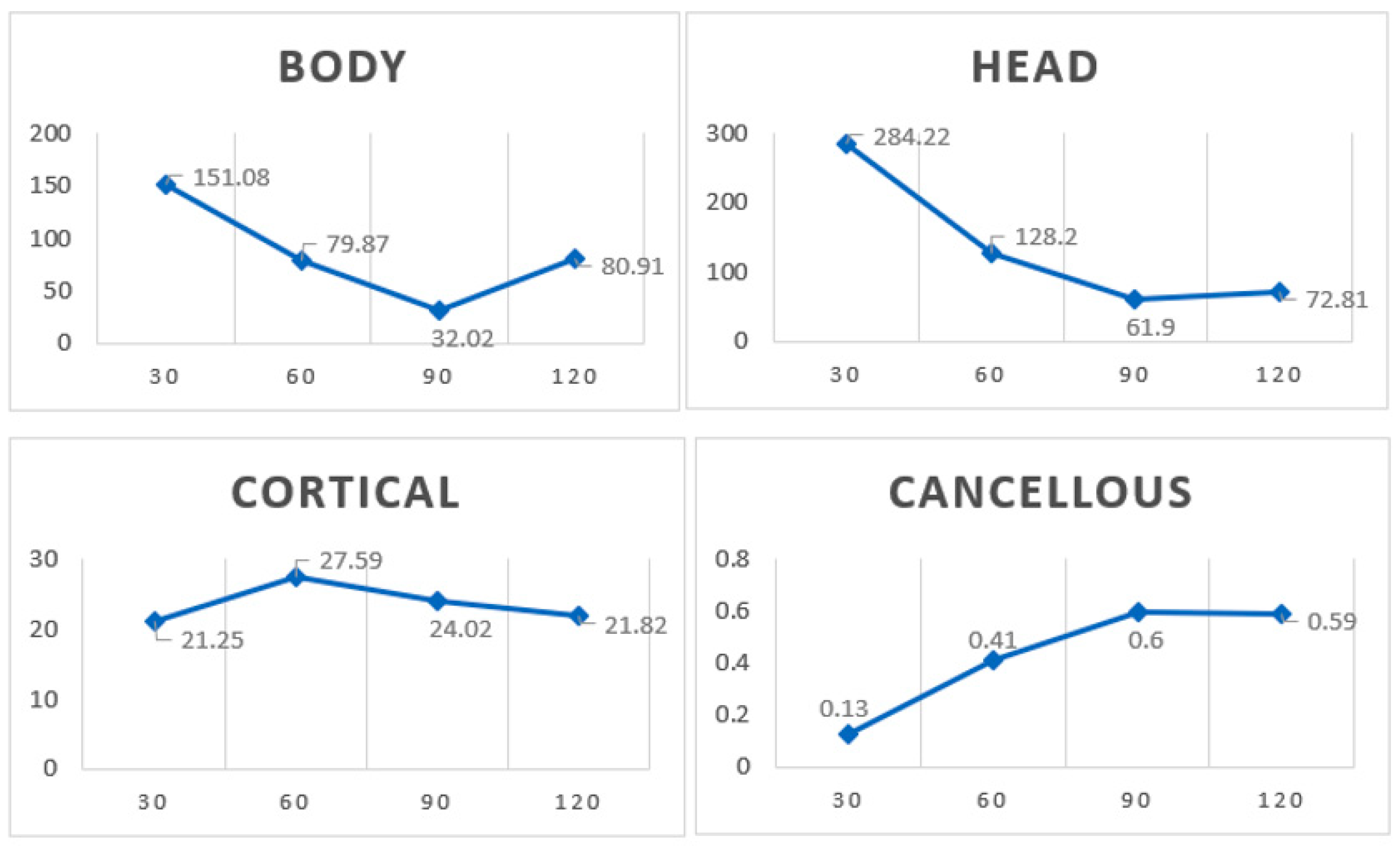 Materials 13 04789 g003