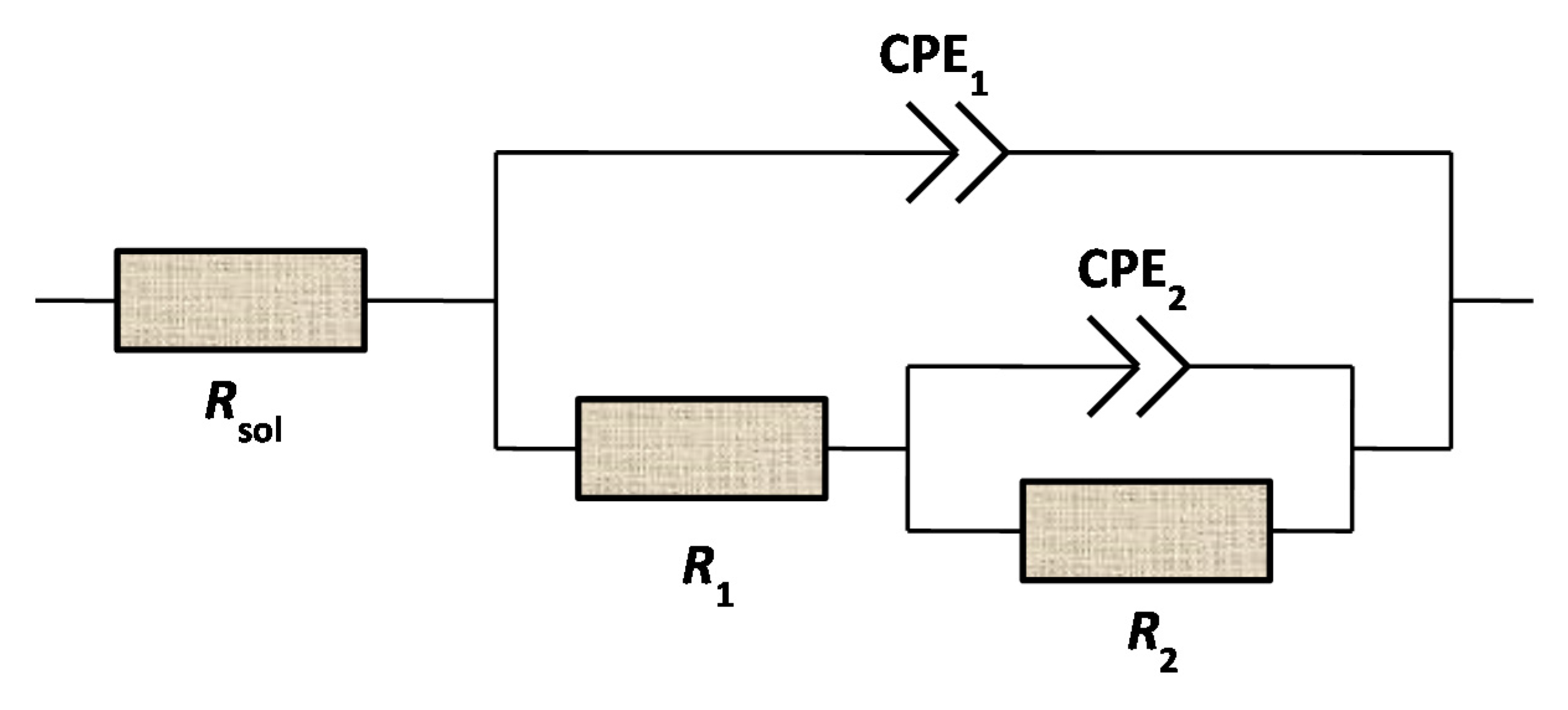 Materials 13 04790 g005
