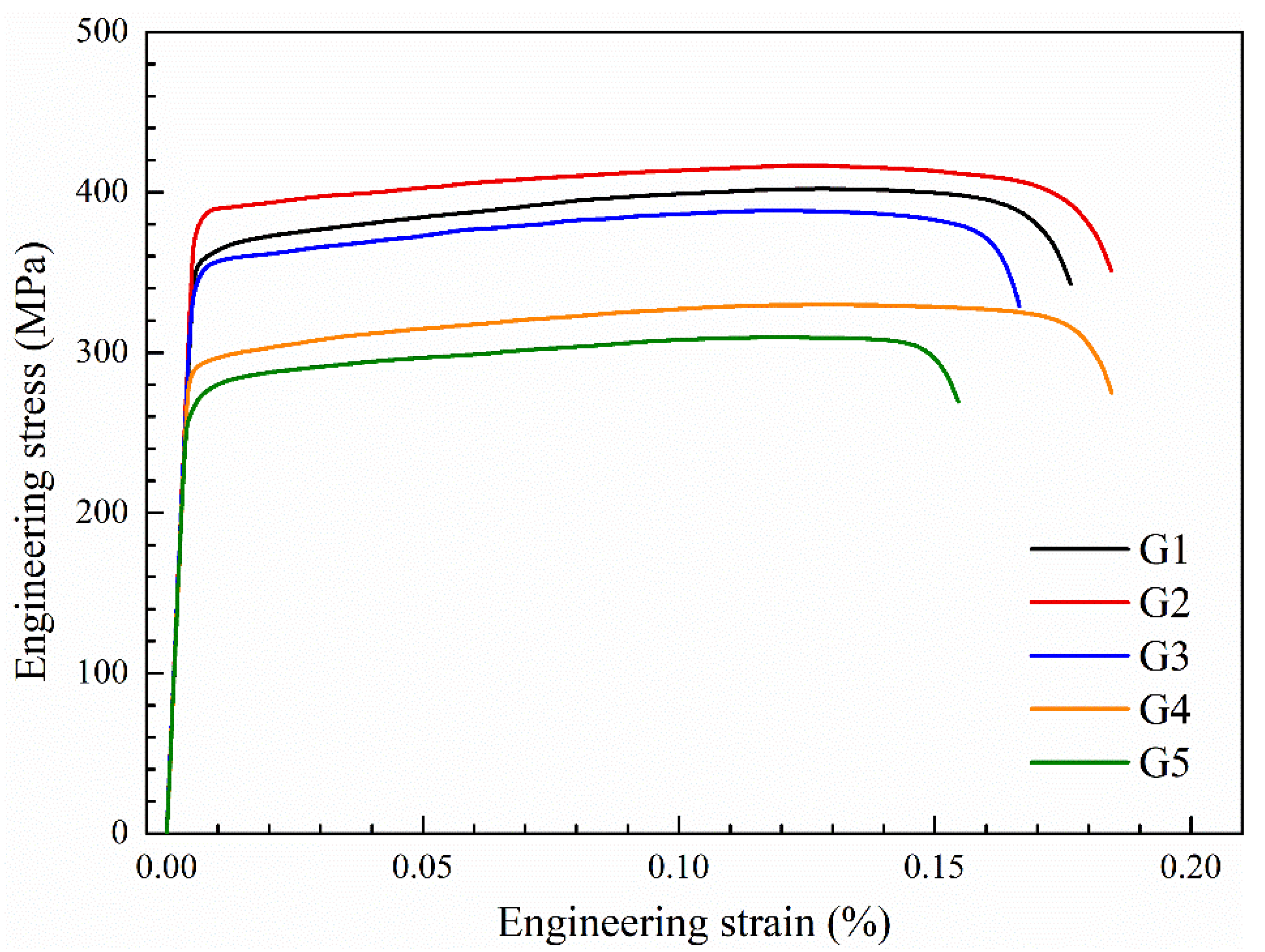 Materials 13 04791 g004