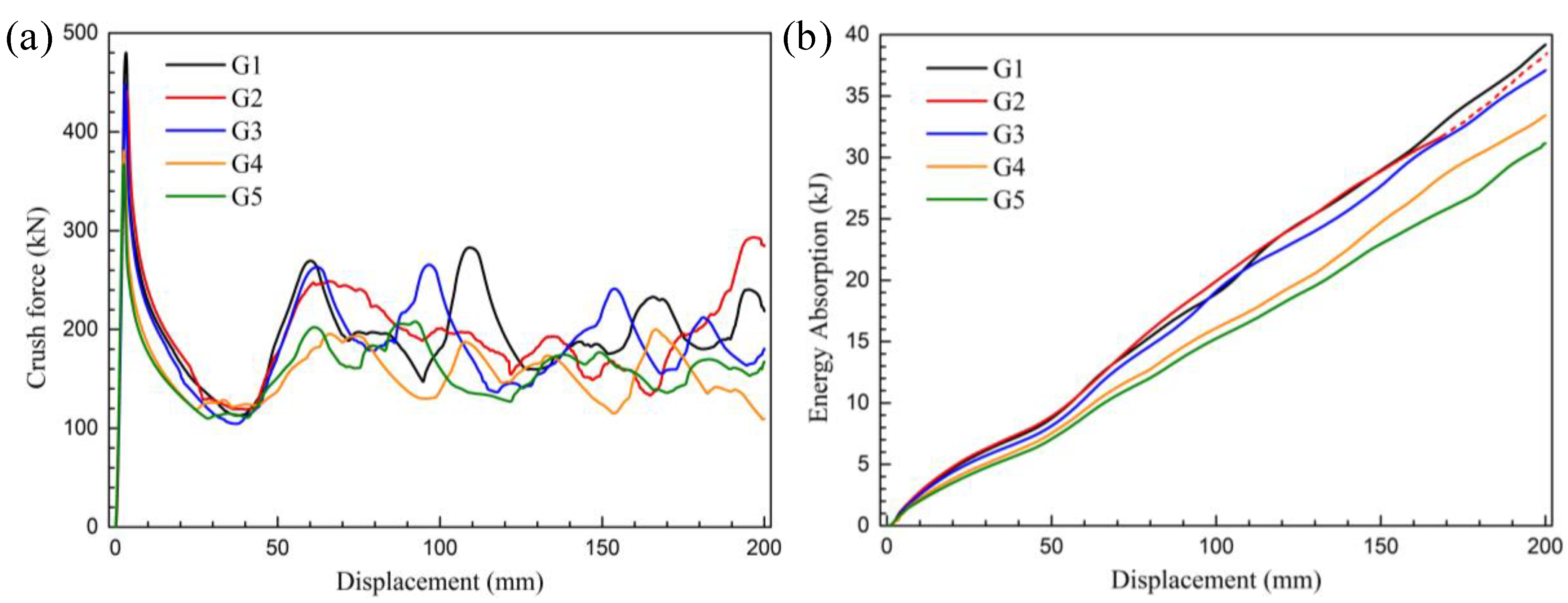 Materials 13 04791 g006