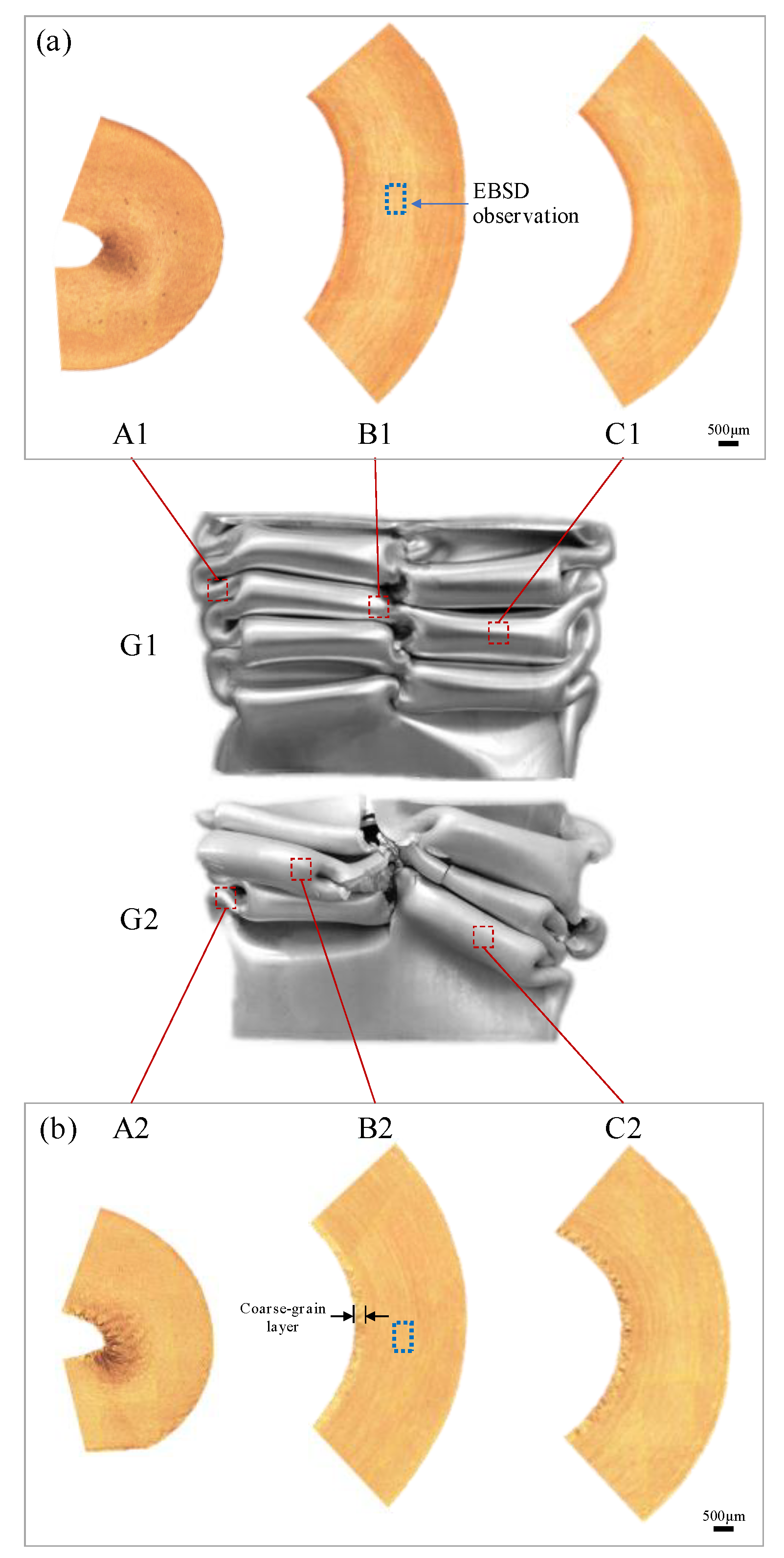 Materials 13 04791 g007