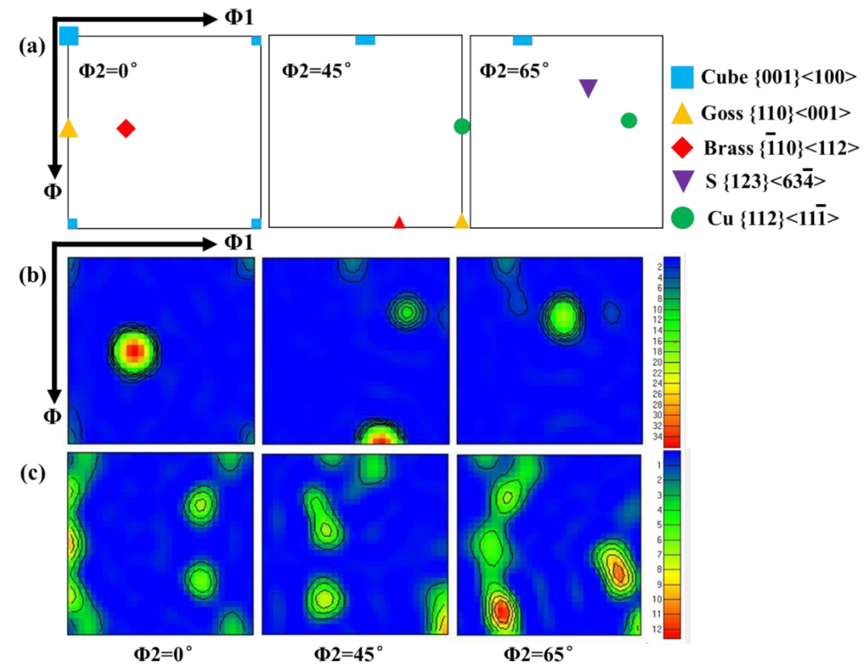 Materials 13 04791 g009