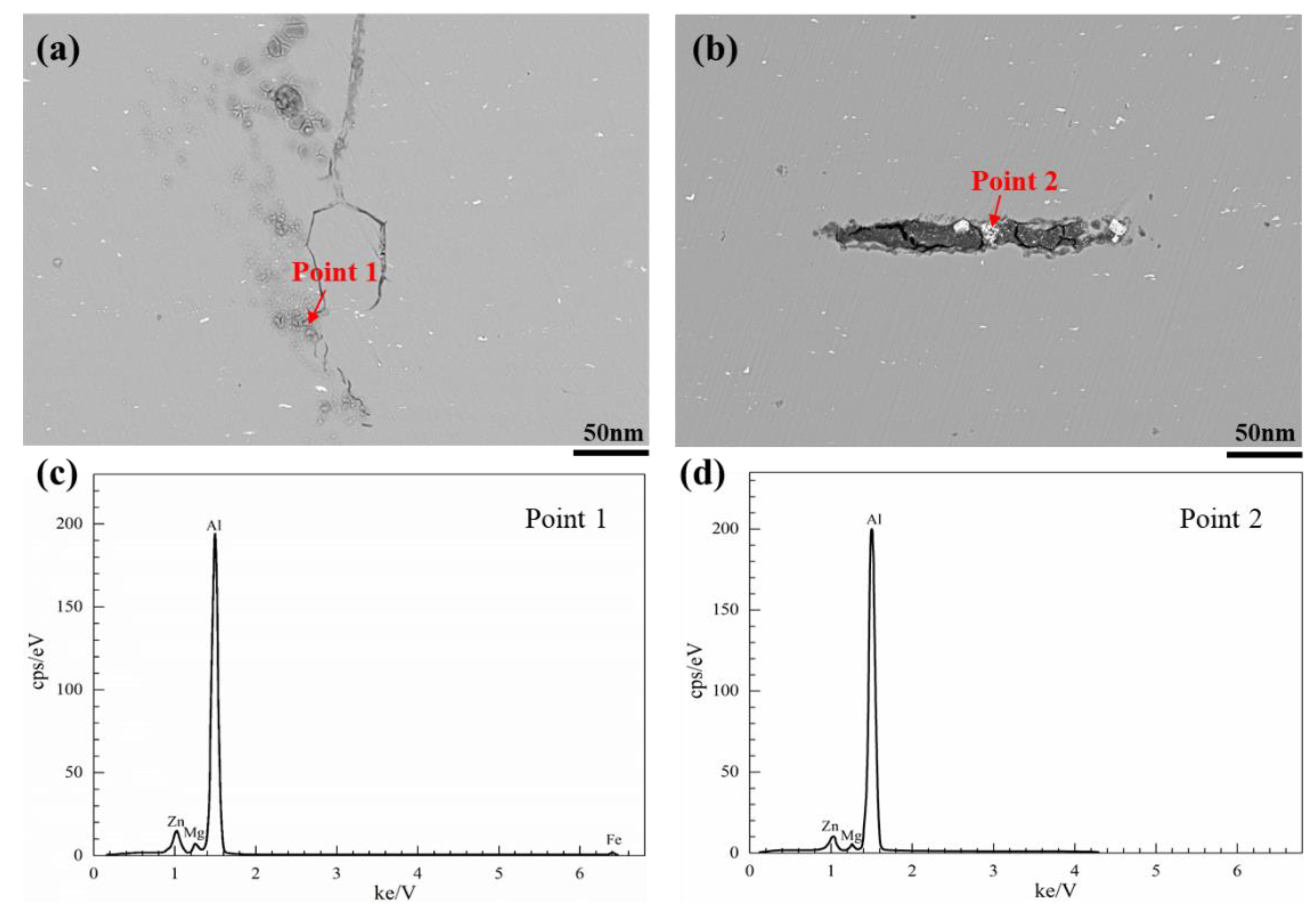 Materials 13 04791 g011