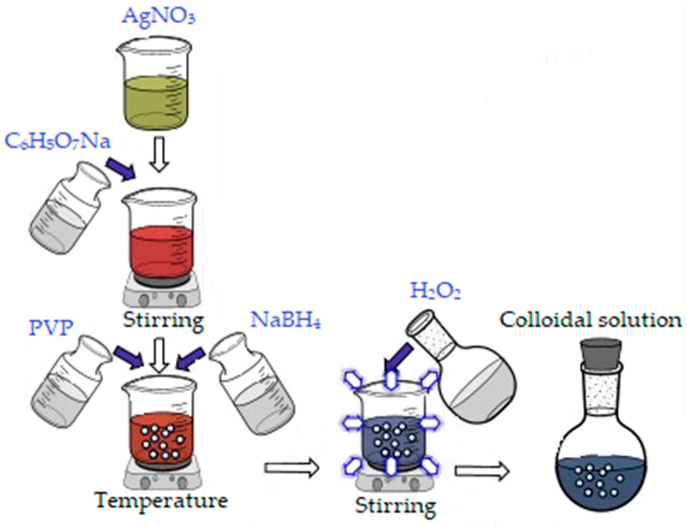 Materials 13 04793 g001