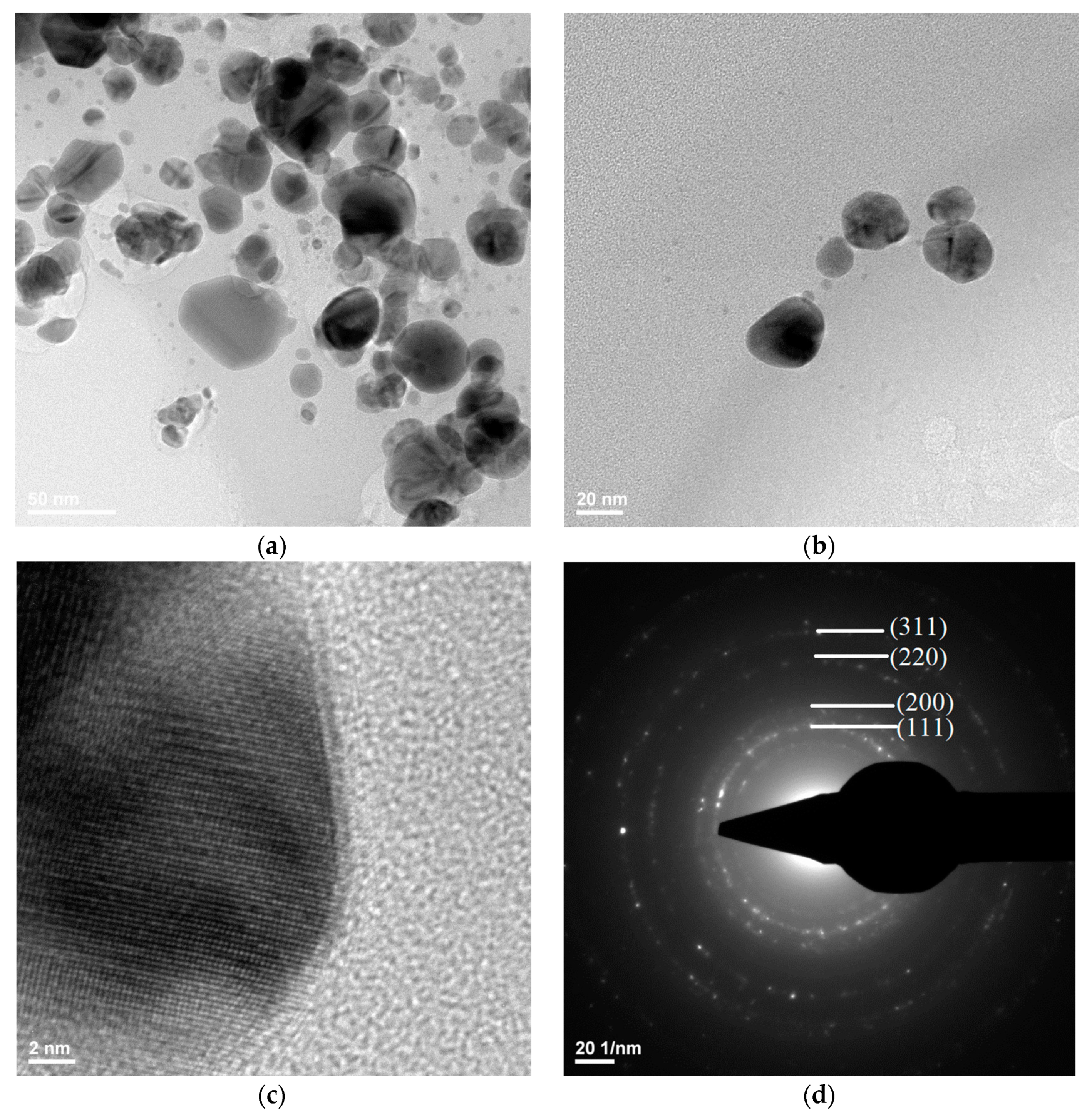 Materials 13 04793 g009