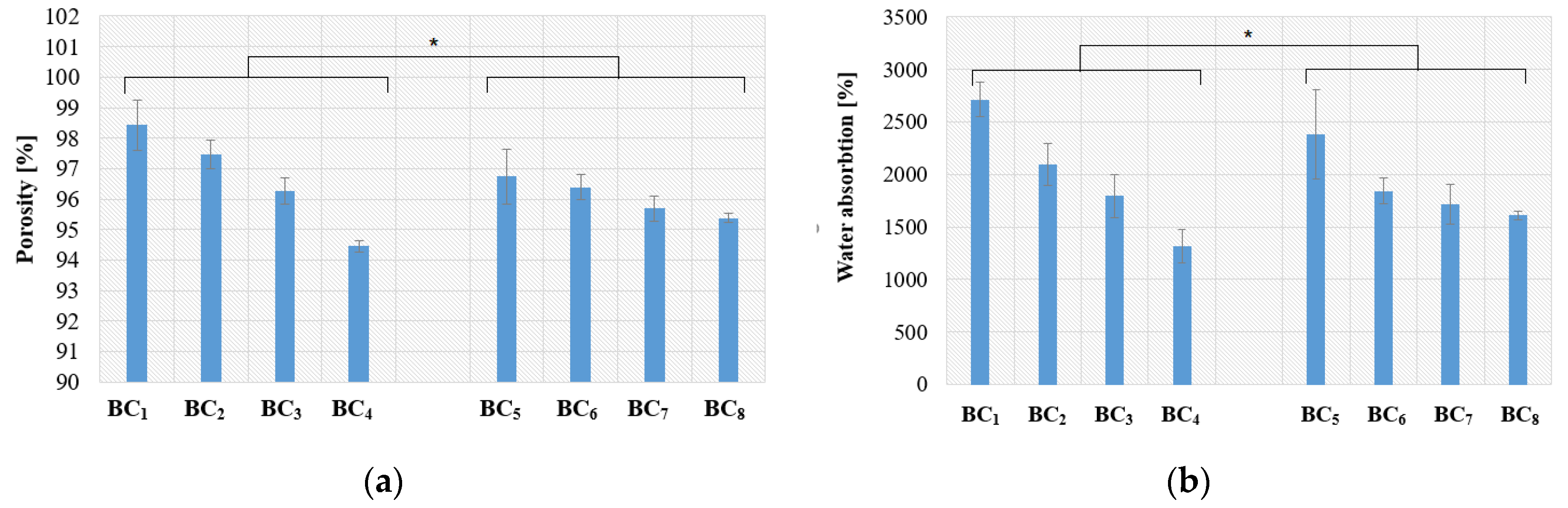 Materials 13 04793 g010