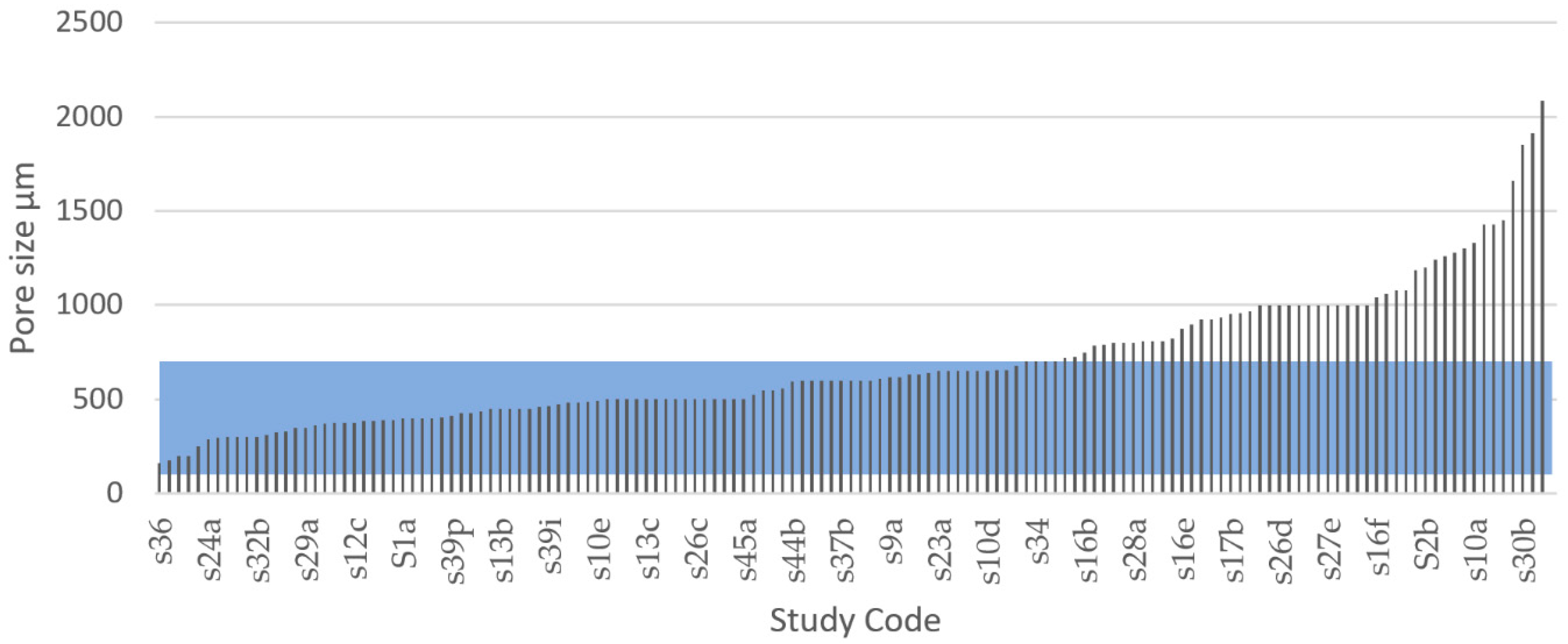 Materials 13 04794 g010