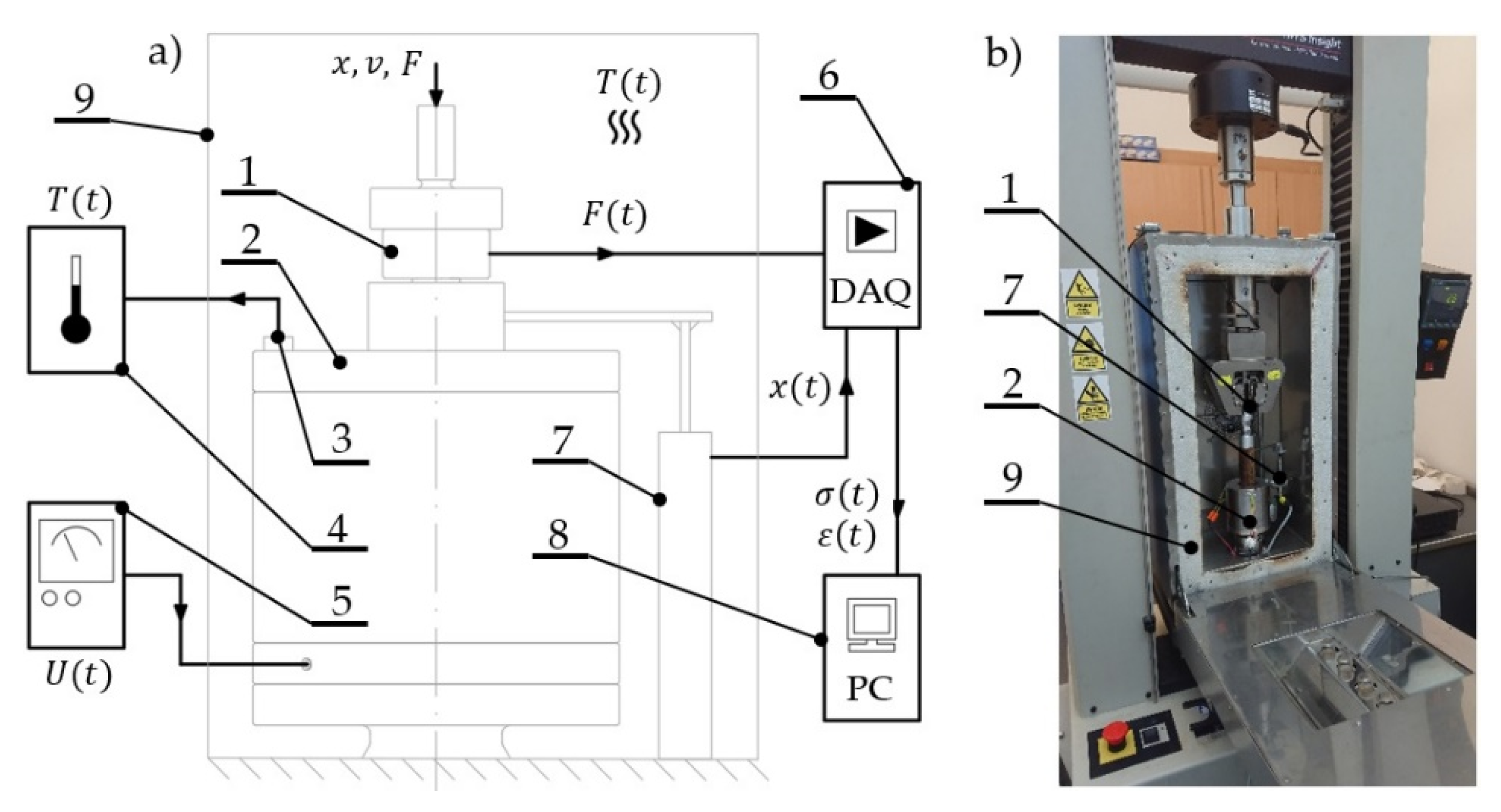 Materials 13 04795 g003