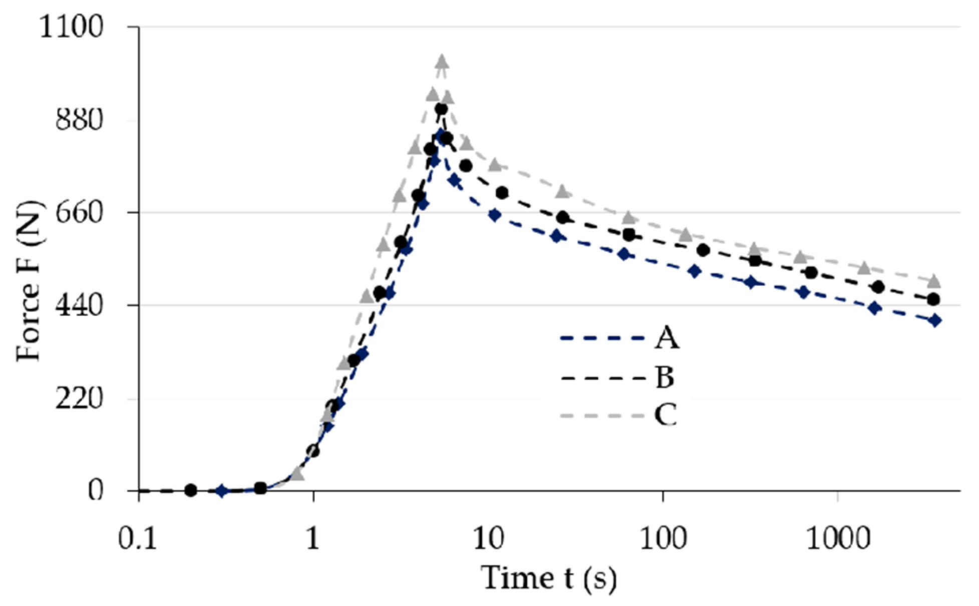 Materials 13 04795 g006