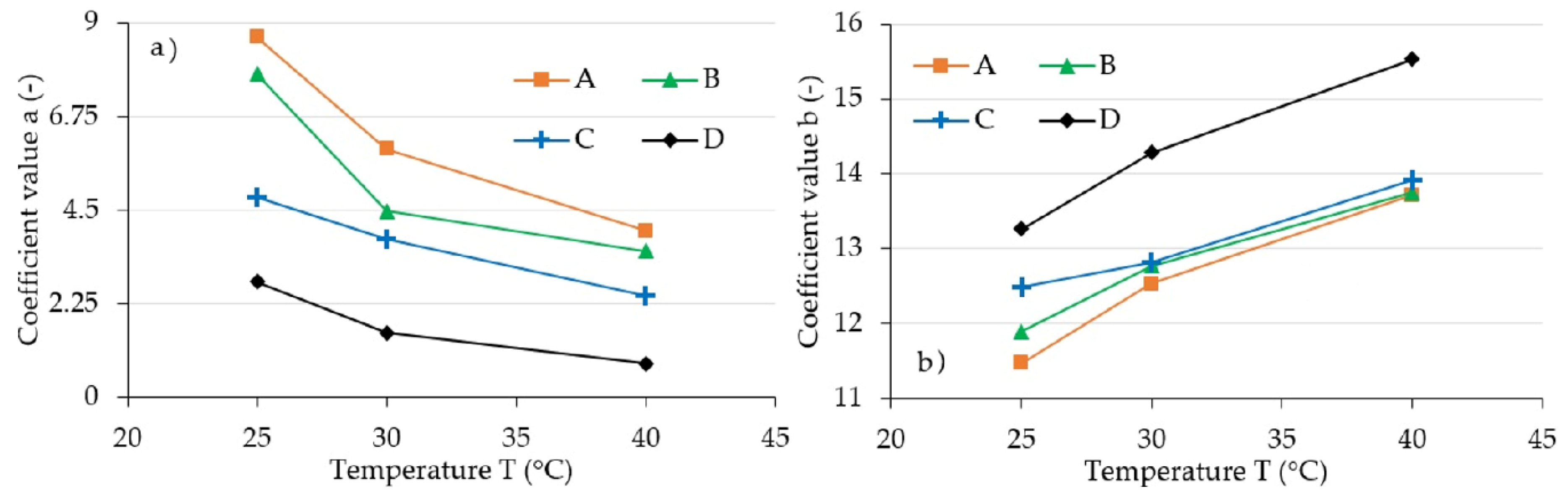 Materials 13 04795 g008