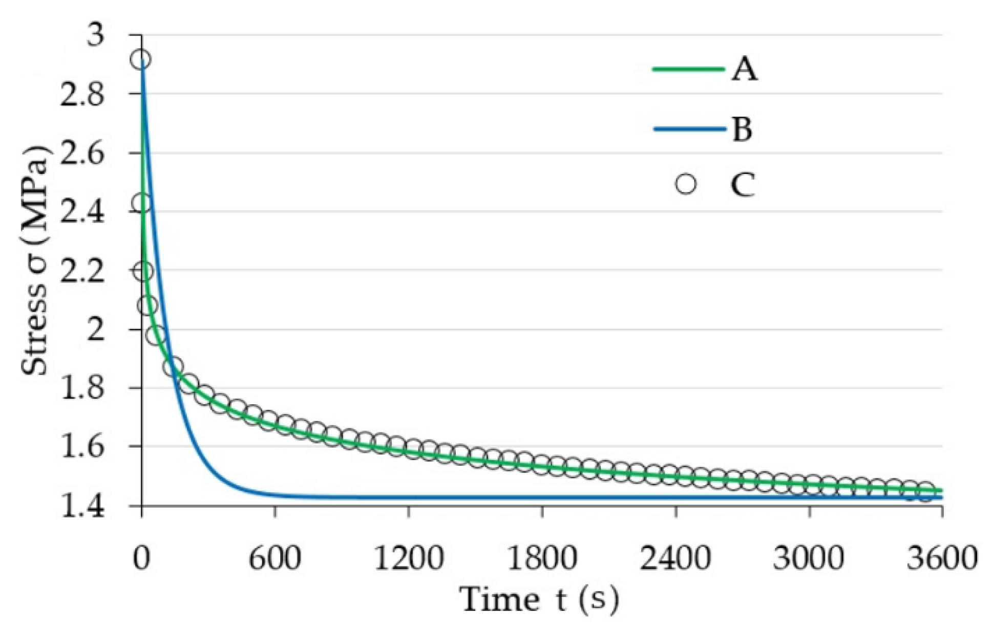 Materials 13 04795 g010