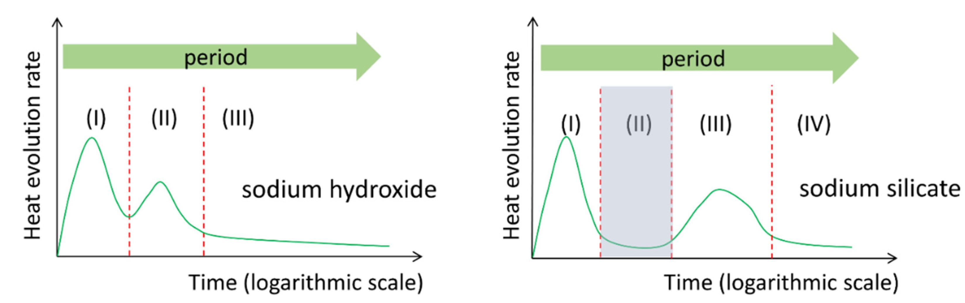 Materials 13 04796 g001