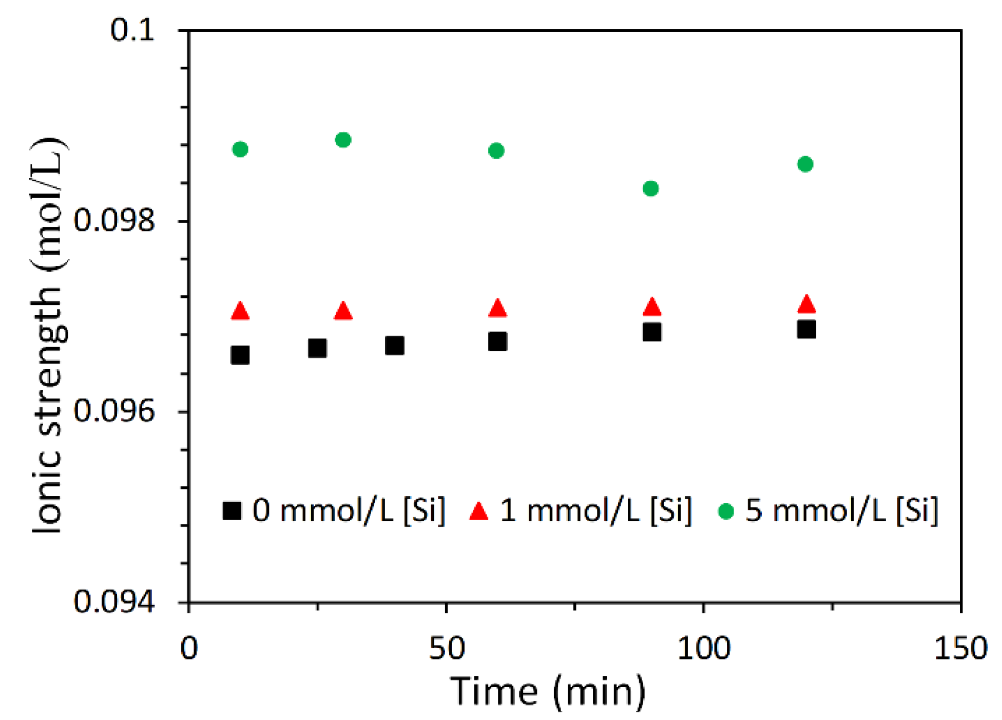 Materials 13 04796 g004
