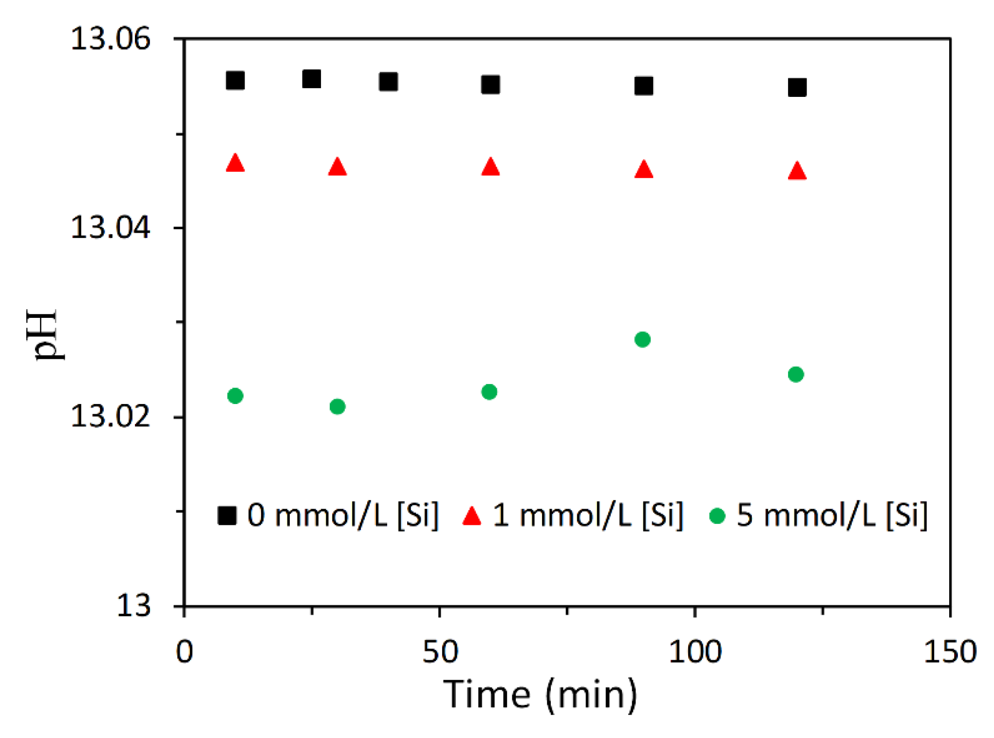 Materials 13 04796 g007