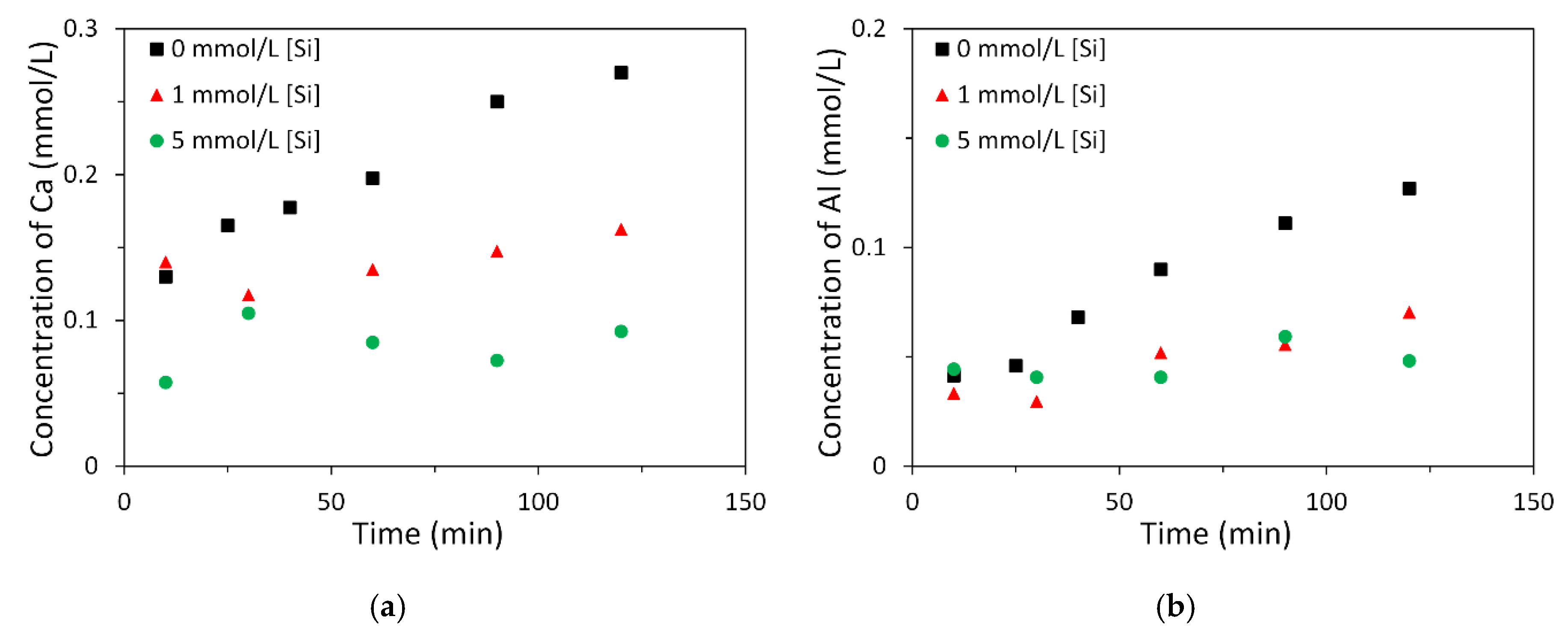 Materials 13 04796 g008