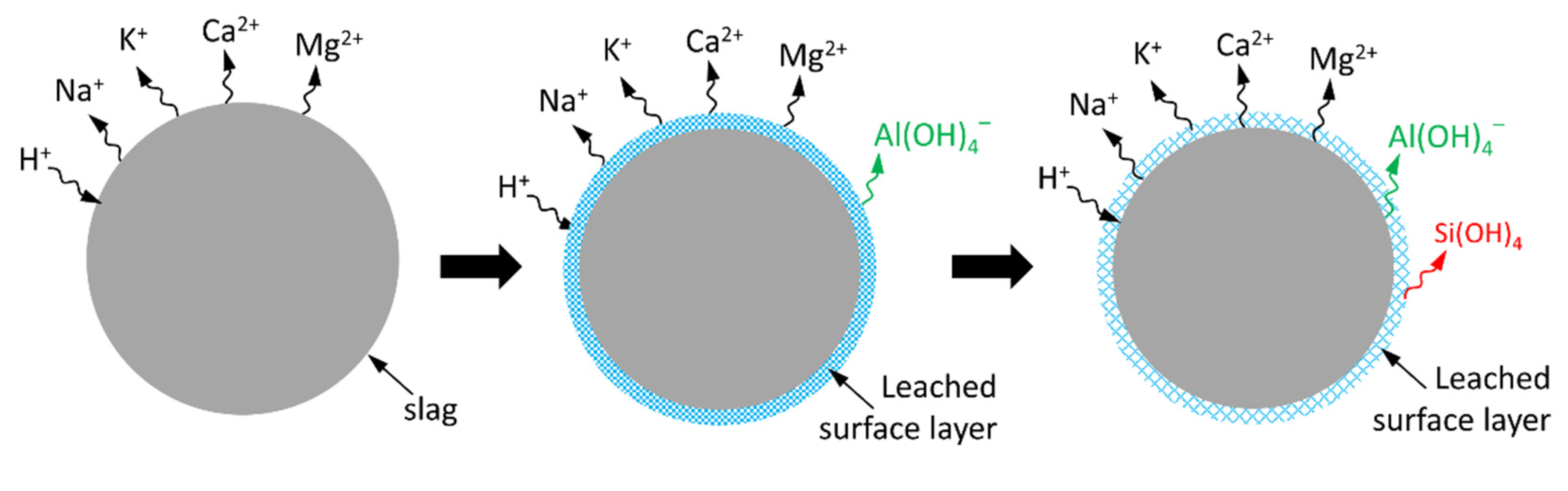 Materials 13 04796 g010