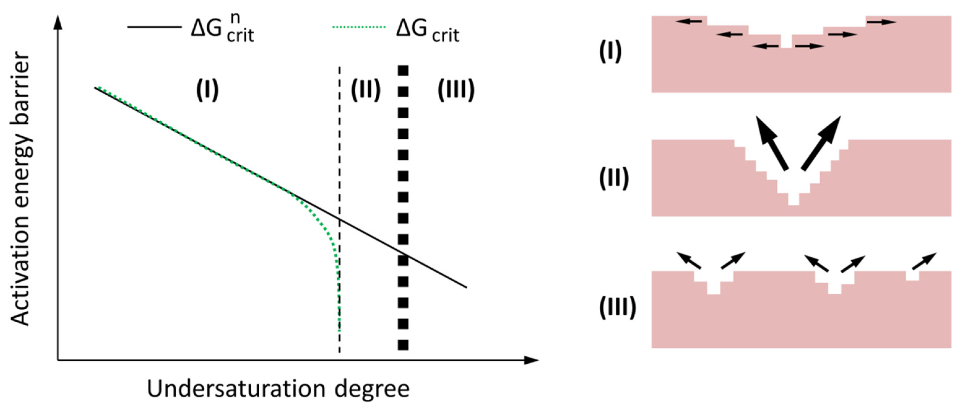 Materials 13 04796 g011