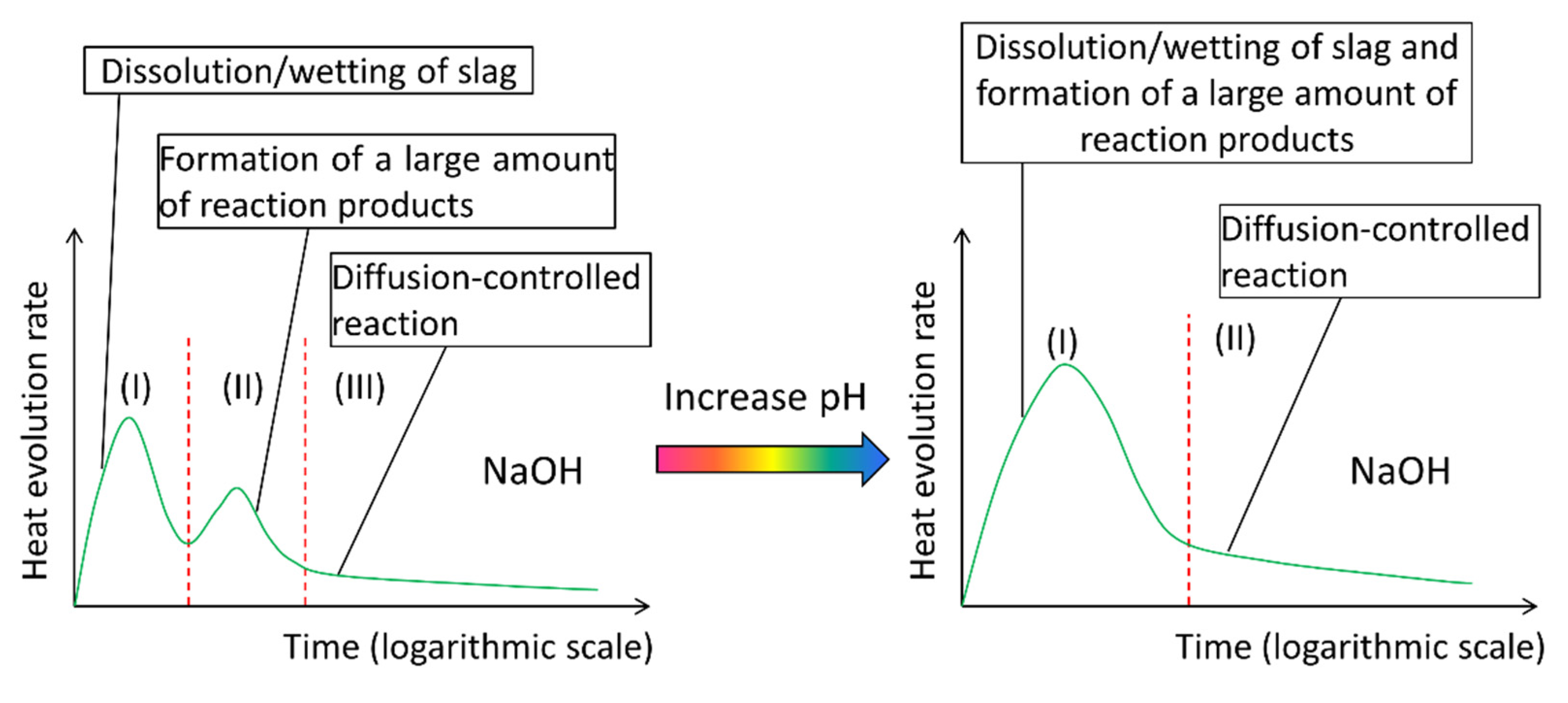 Materials 13 04796 g014