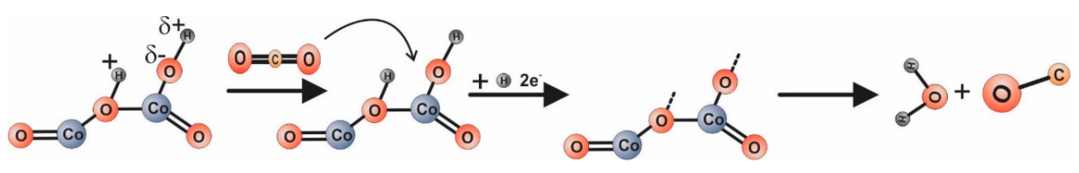 Materials 13 04797 g009