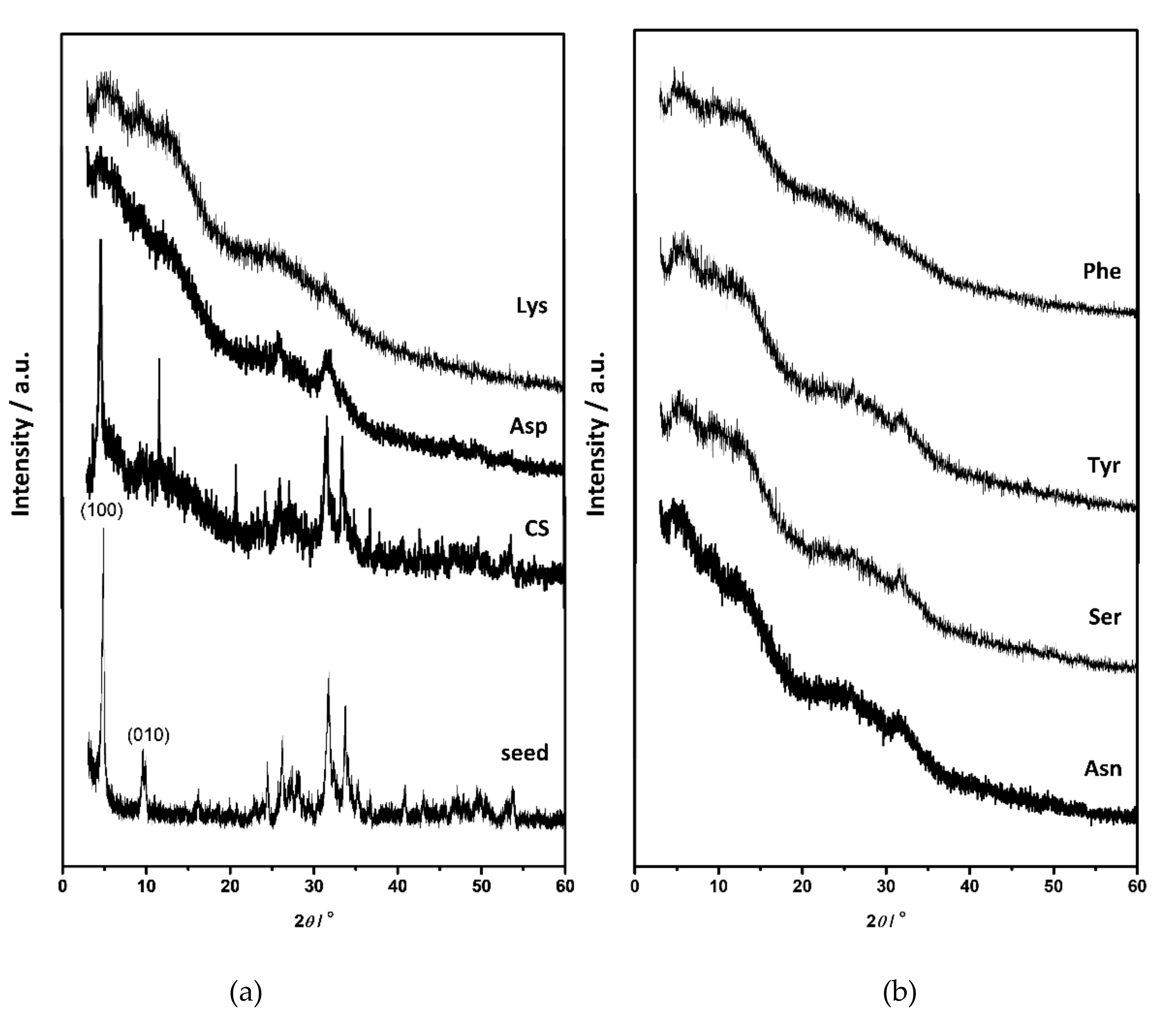 Materials 13 04798 g001