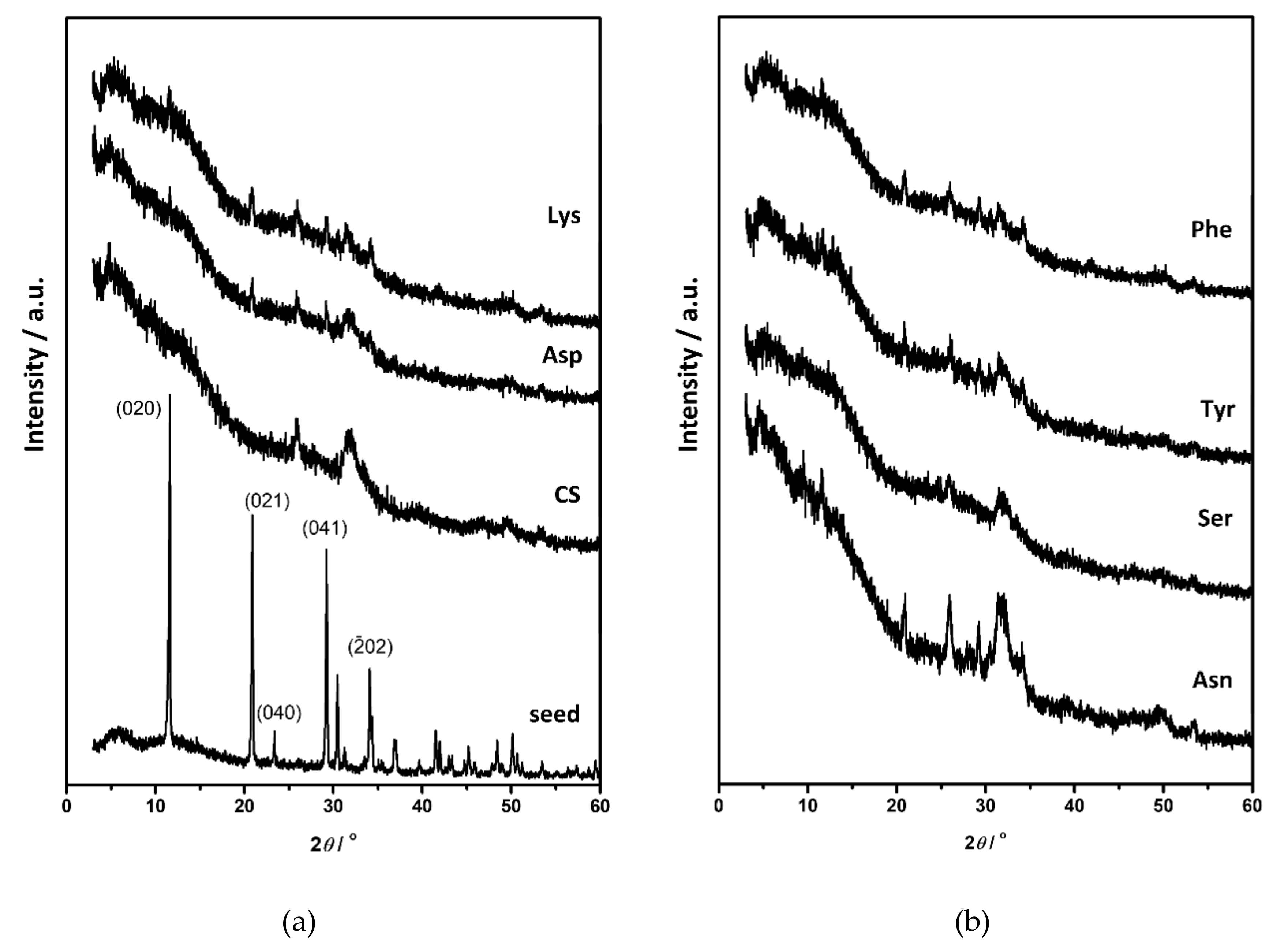 Materials 13 04798 g007
