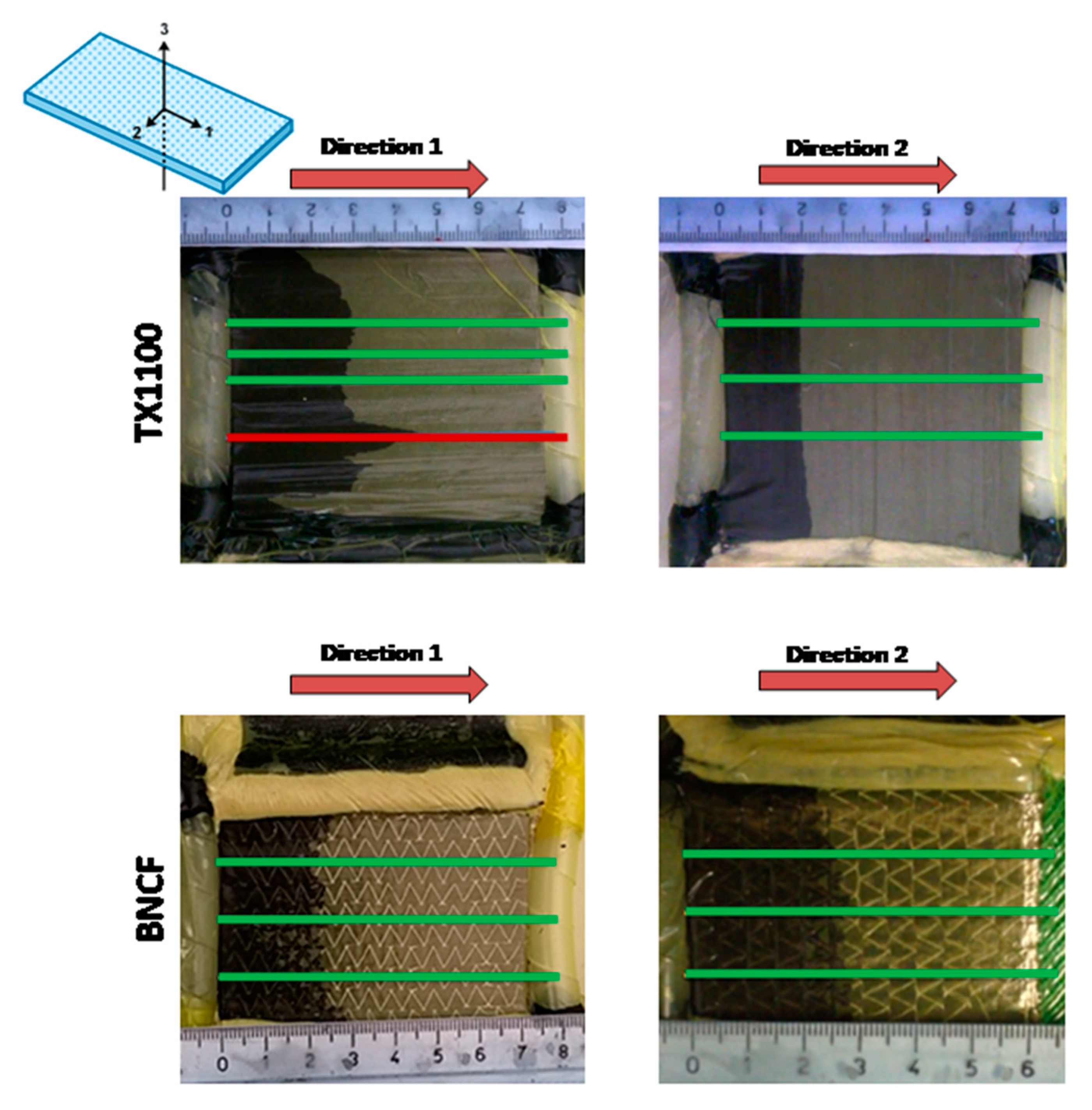 Materials 13 04800 g004