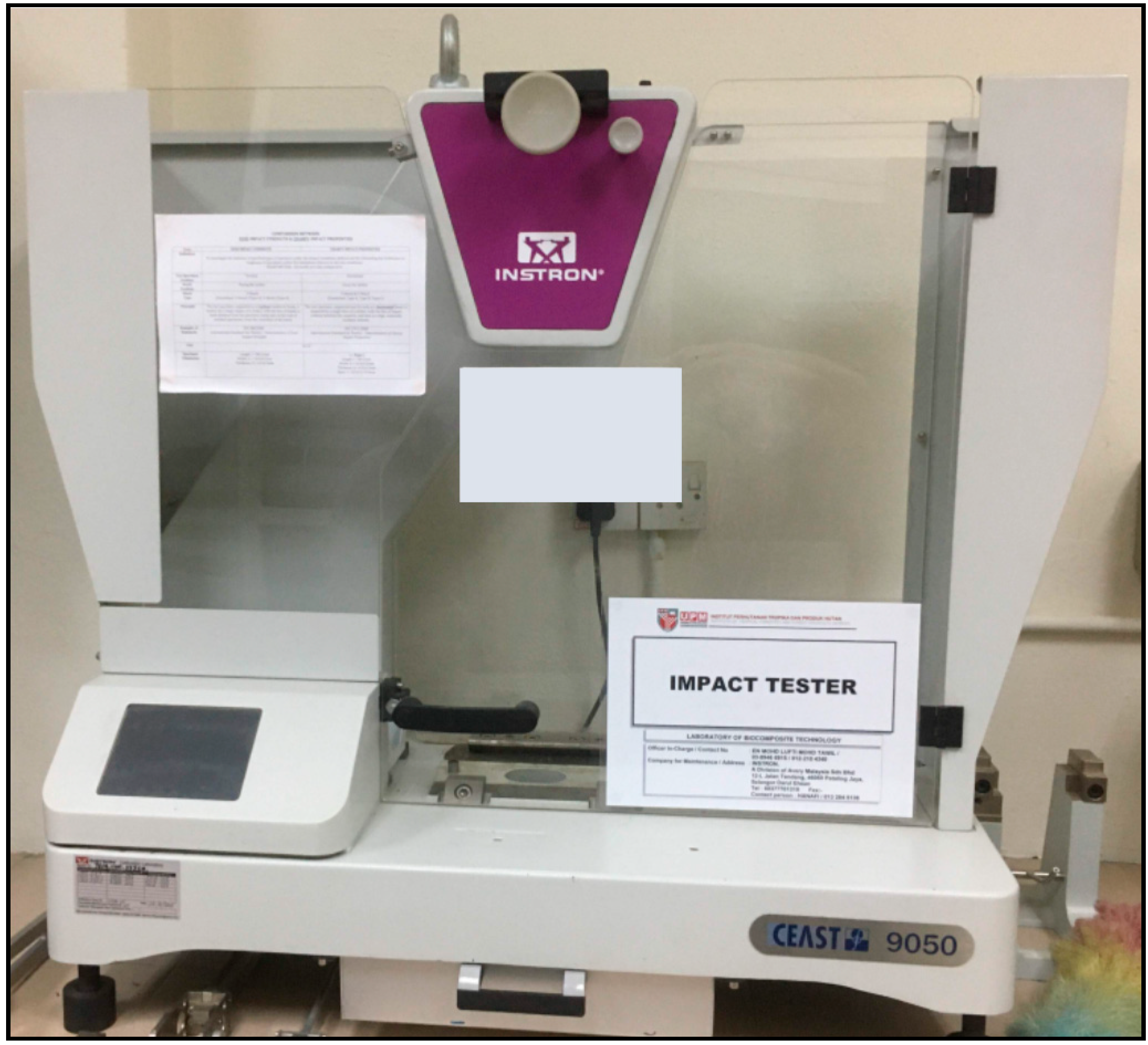 Materials 13 04801 g008