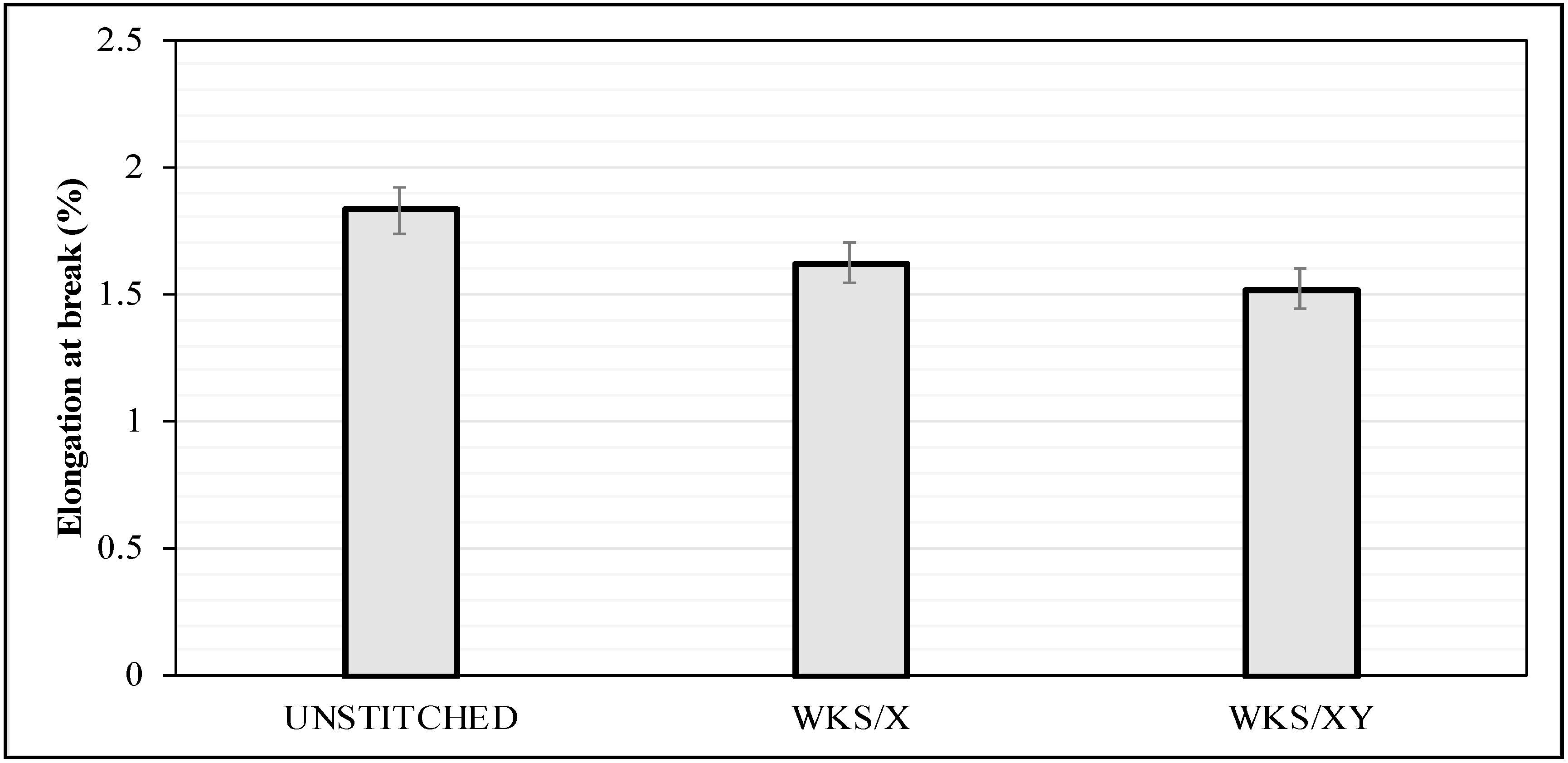 Materials 13 04801 g012