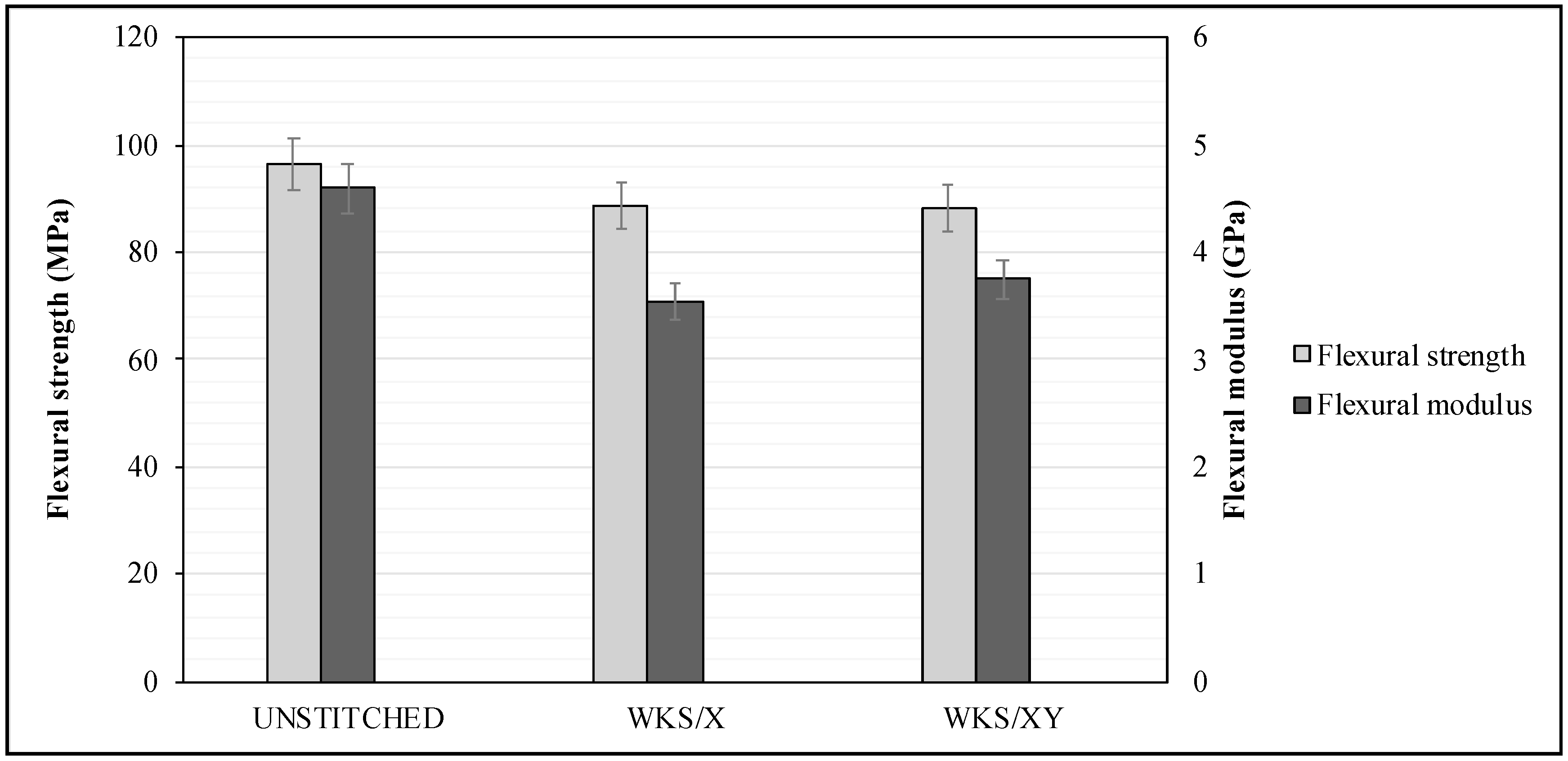 Materials 13 04801 g013