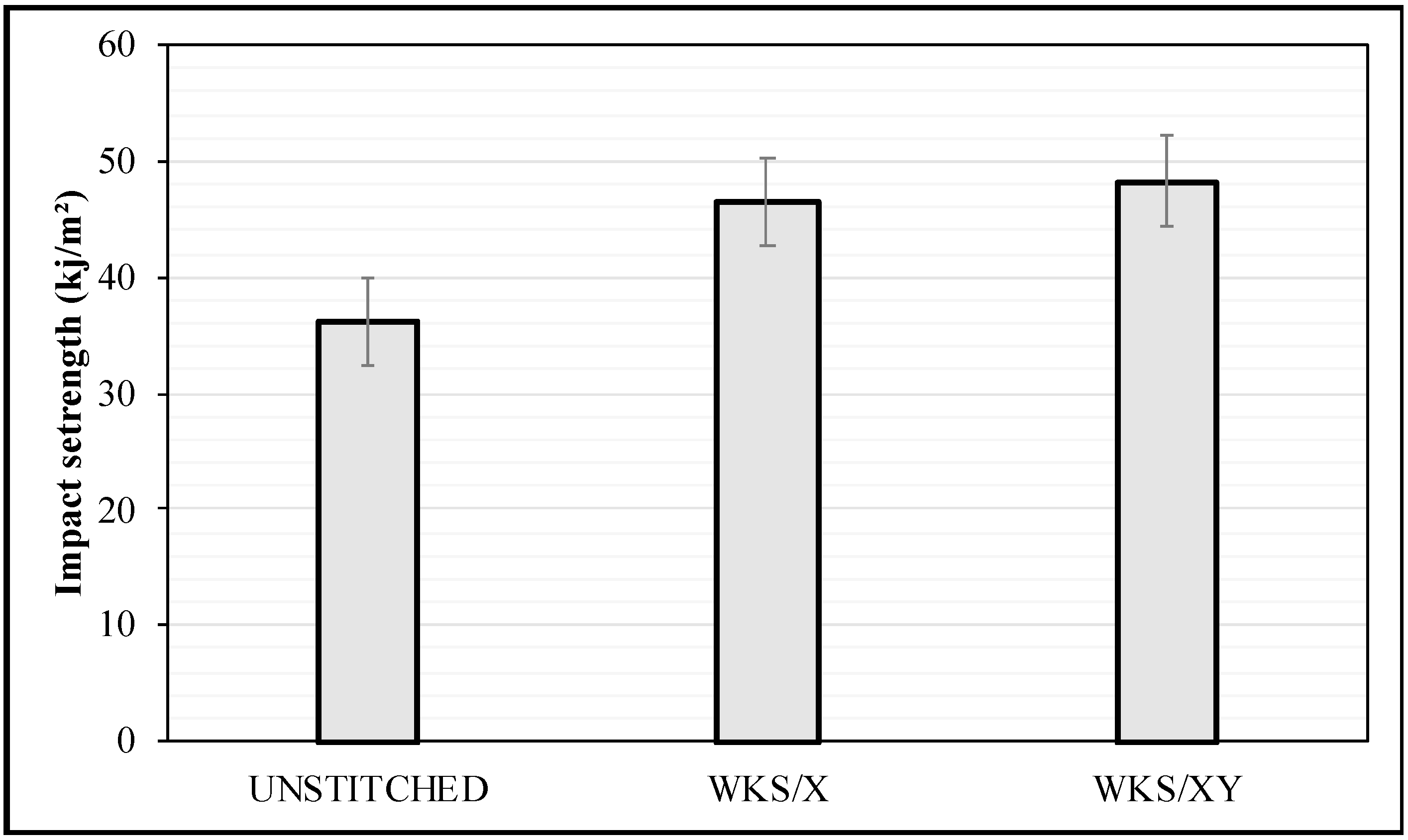 Materials 13 04801 g015