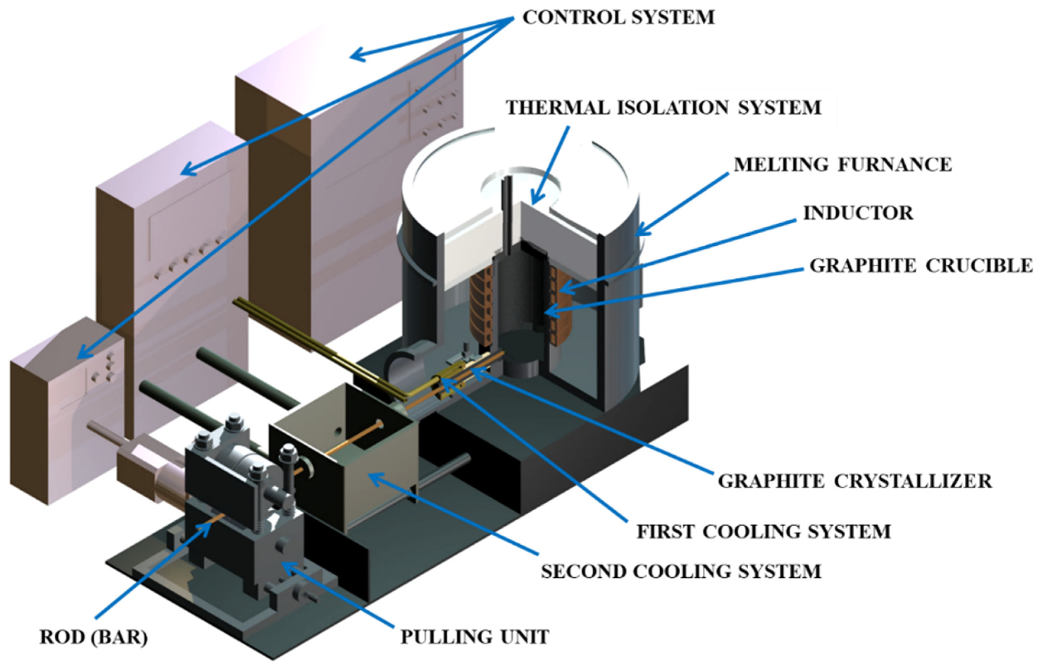 Materials 13 04805 g001