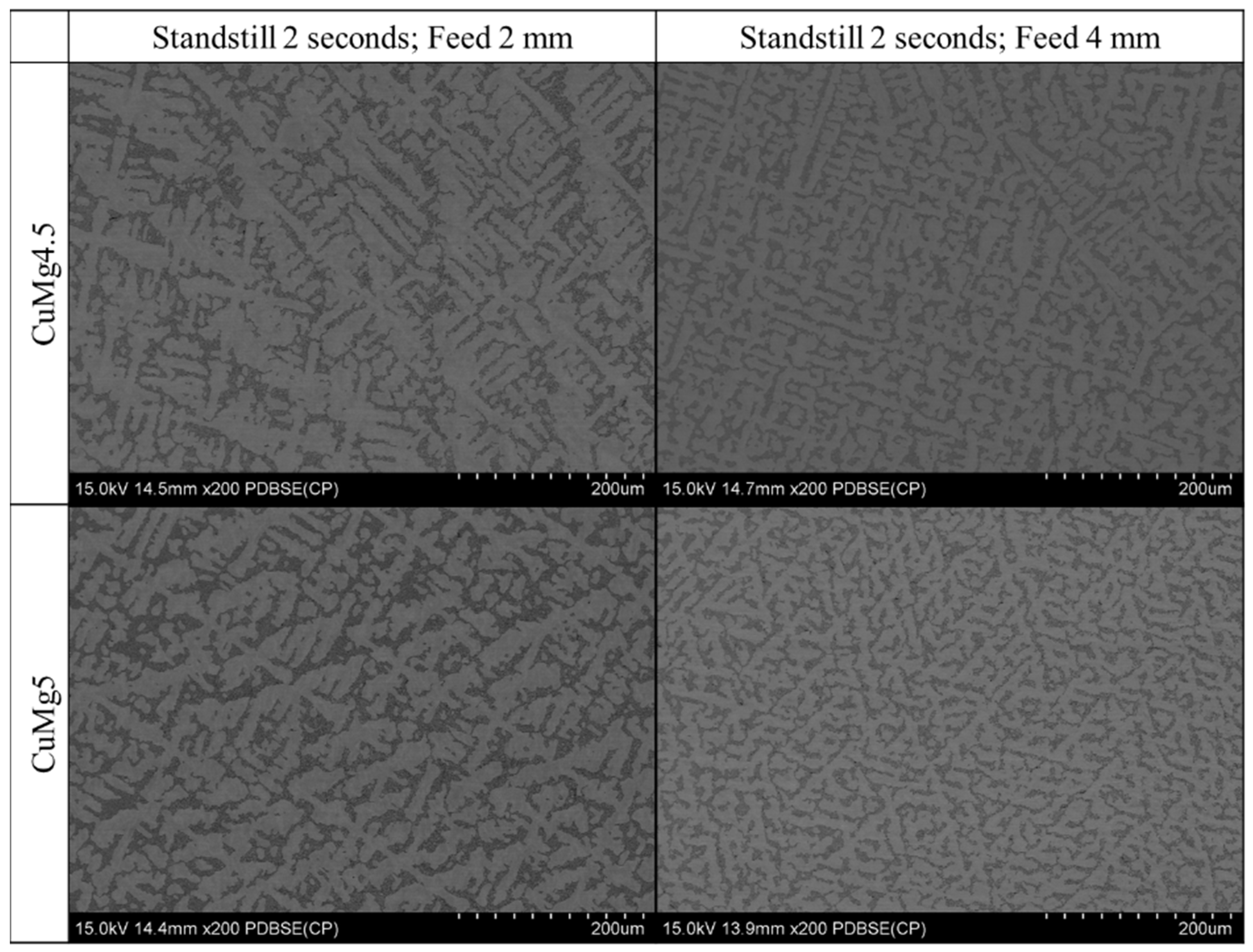 Materials 13 04805 g007
