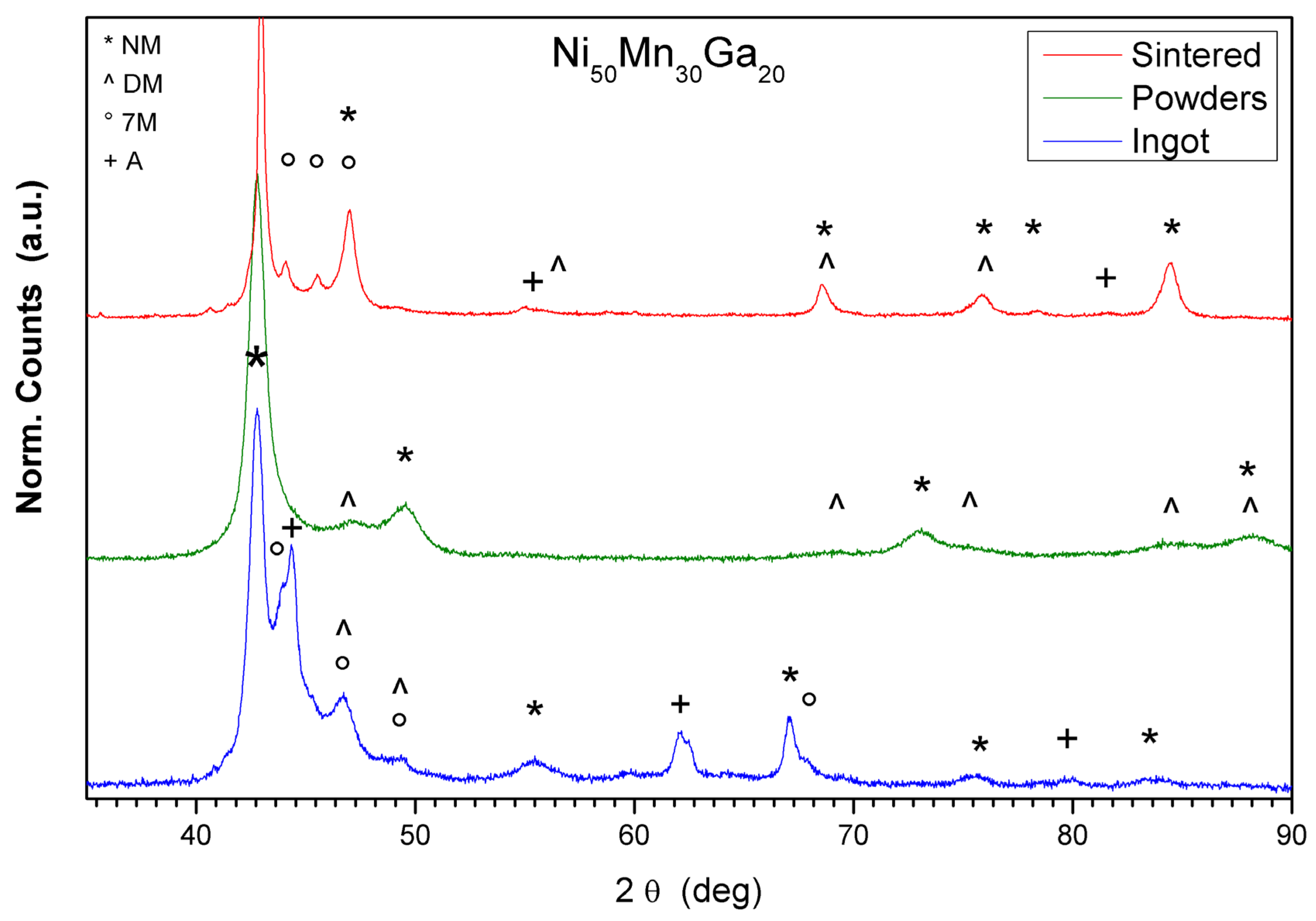 Materials 13 04806 g004