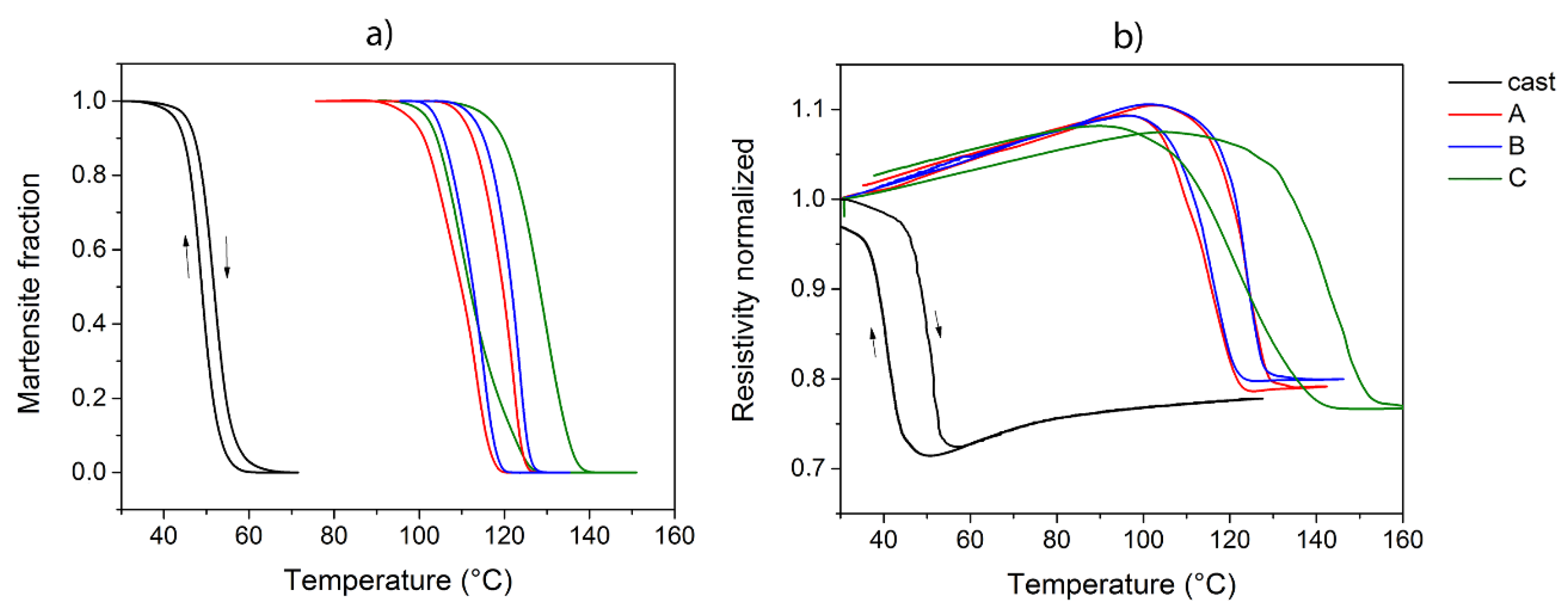 Materials 13 04806 g008