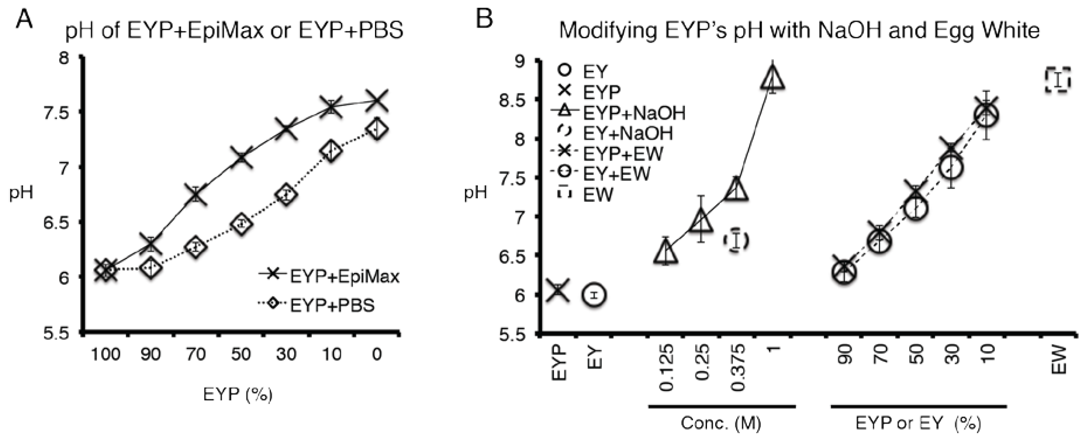 Materials 13 04807 g003