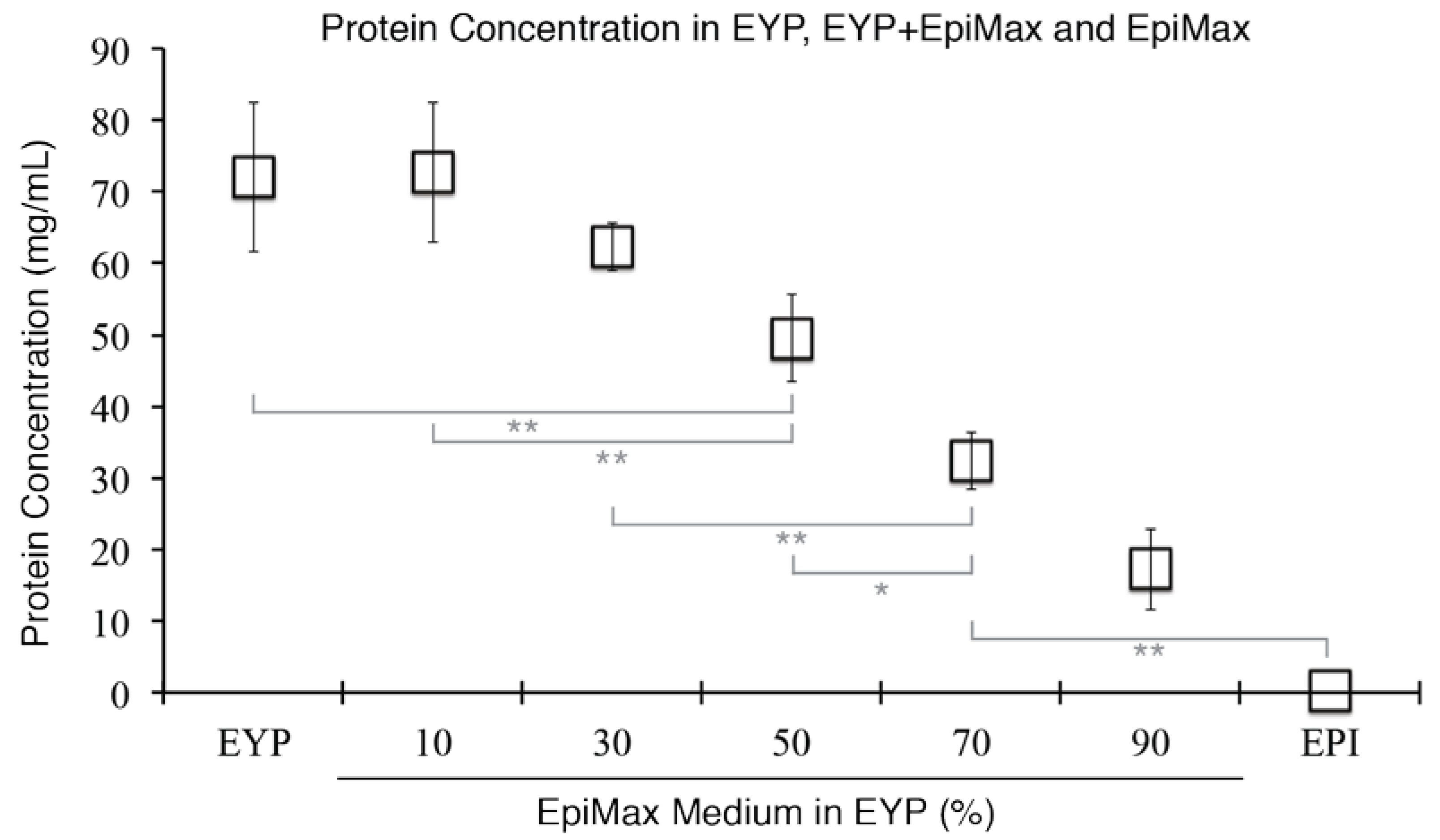 Materials 13 04807 g0a1
