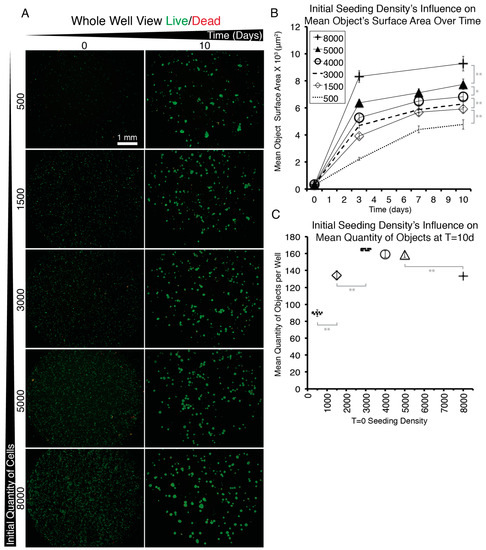 Materials 13 04807 g0a7