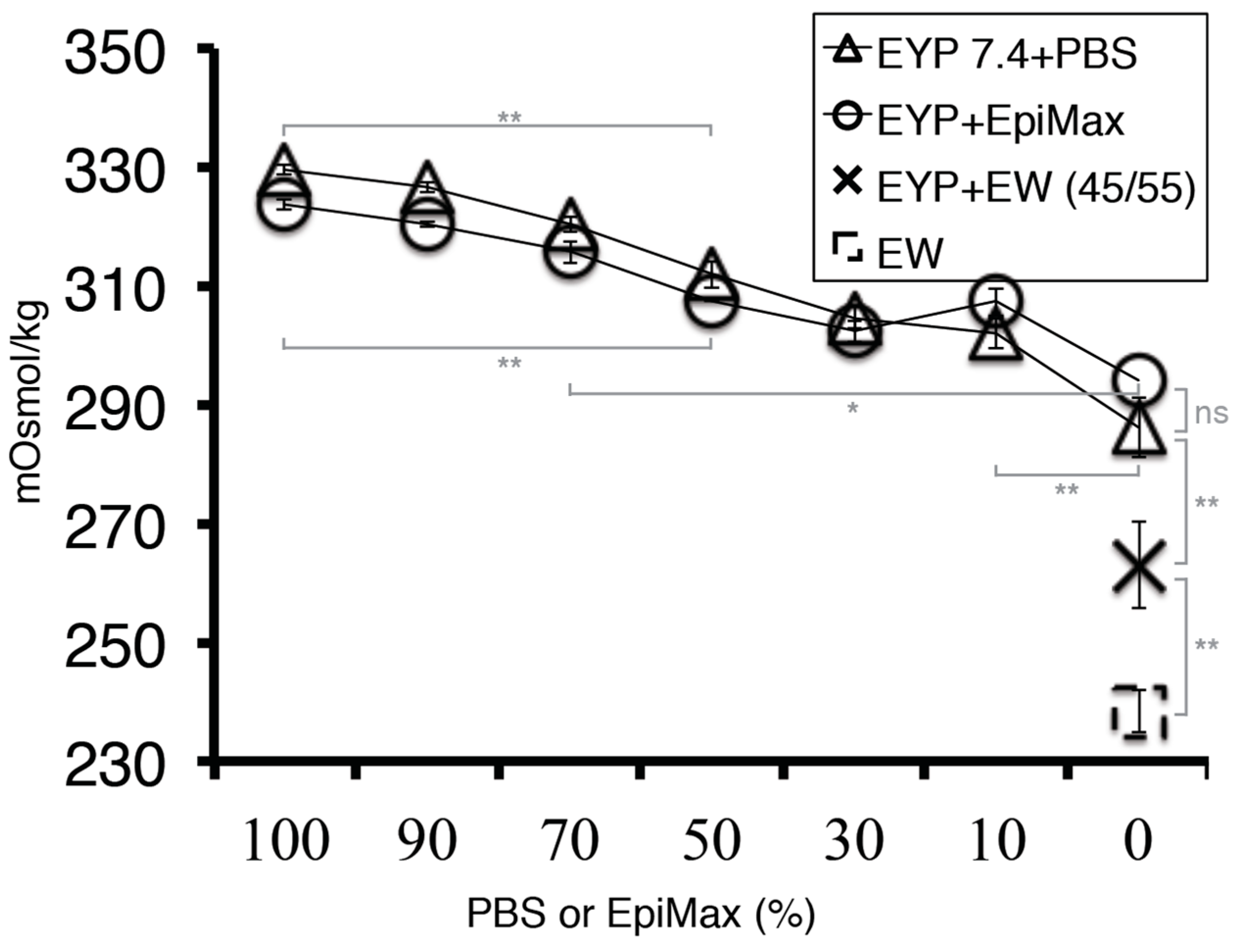 Materials 13 04807 g0a8