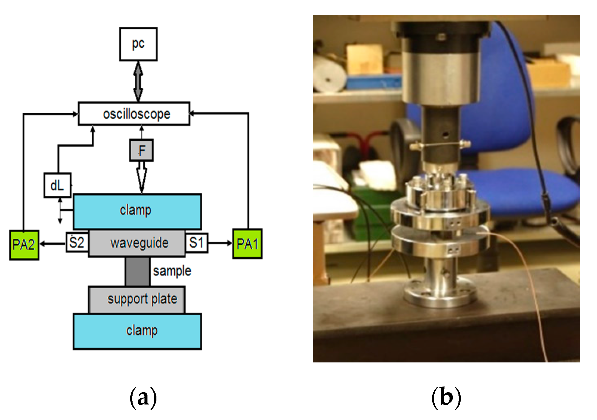 Materials 13 04808 g002