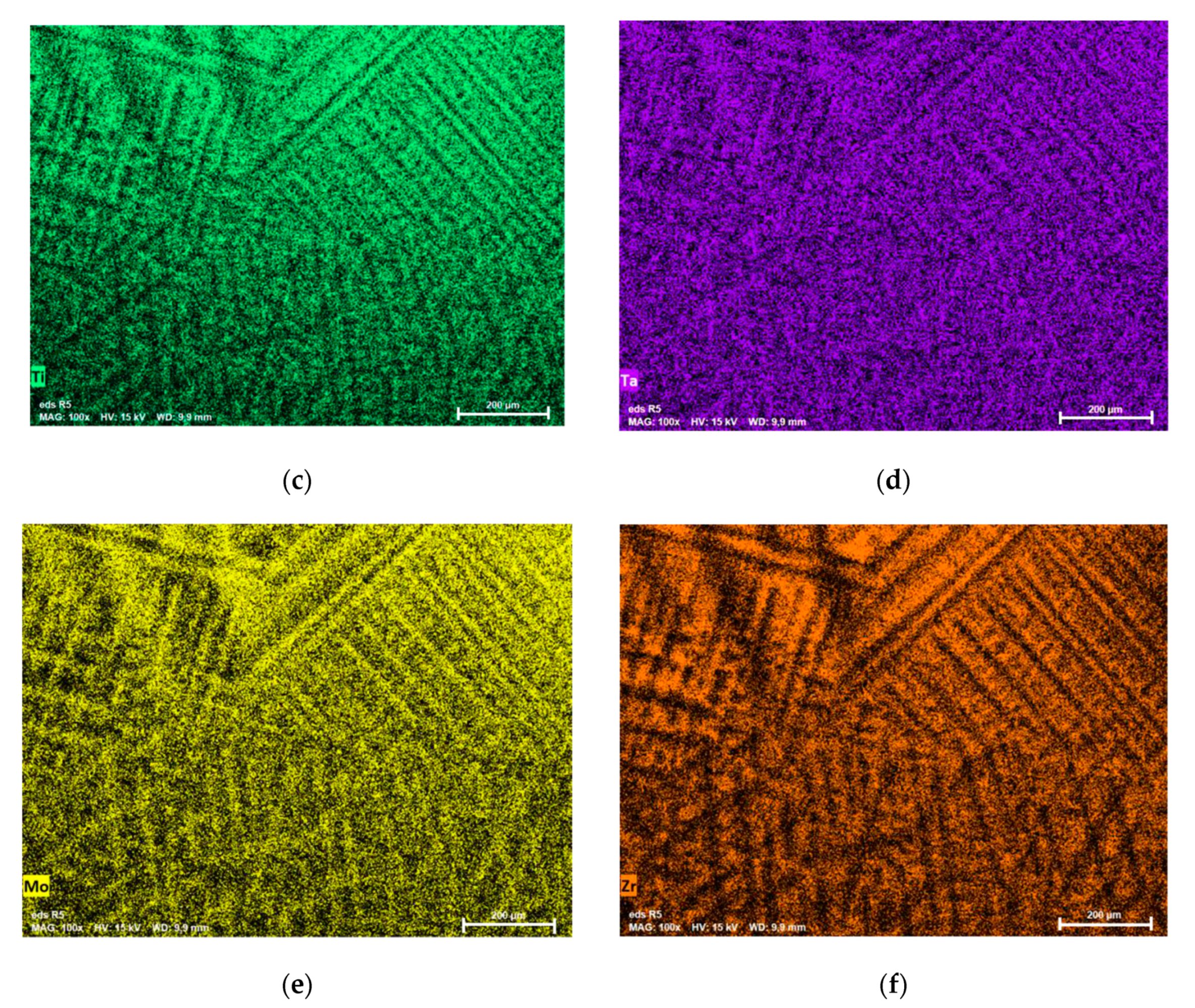 Materials 13 04808 g004b