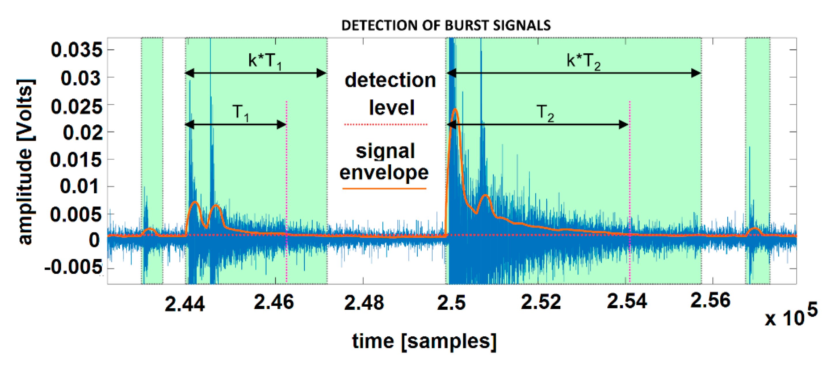 Materials 13 04808 g008