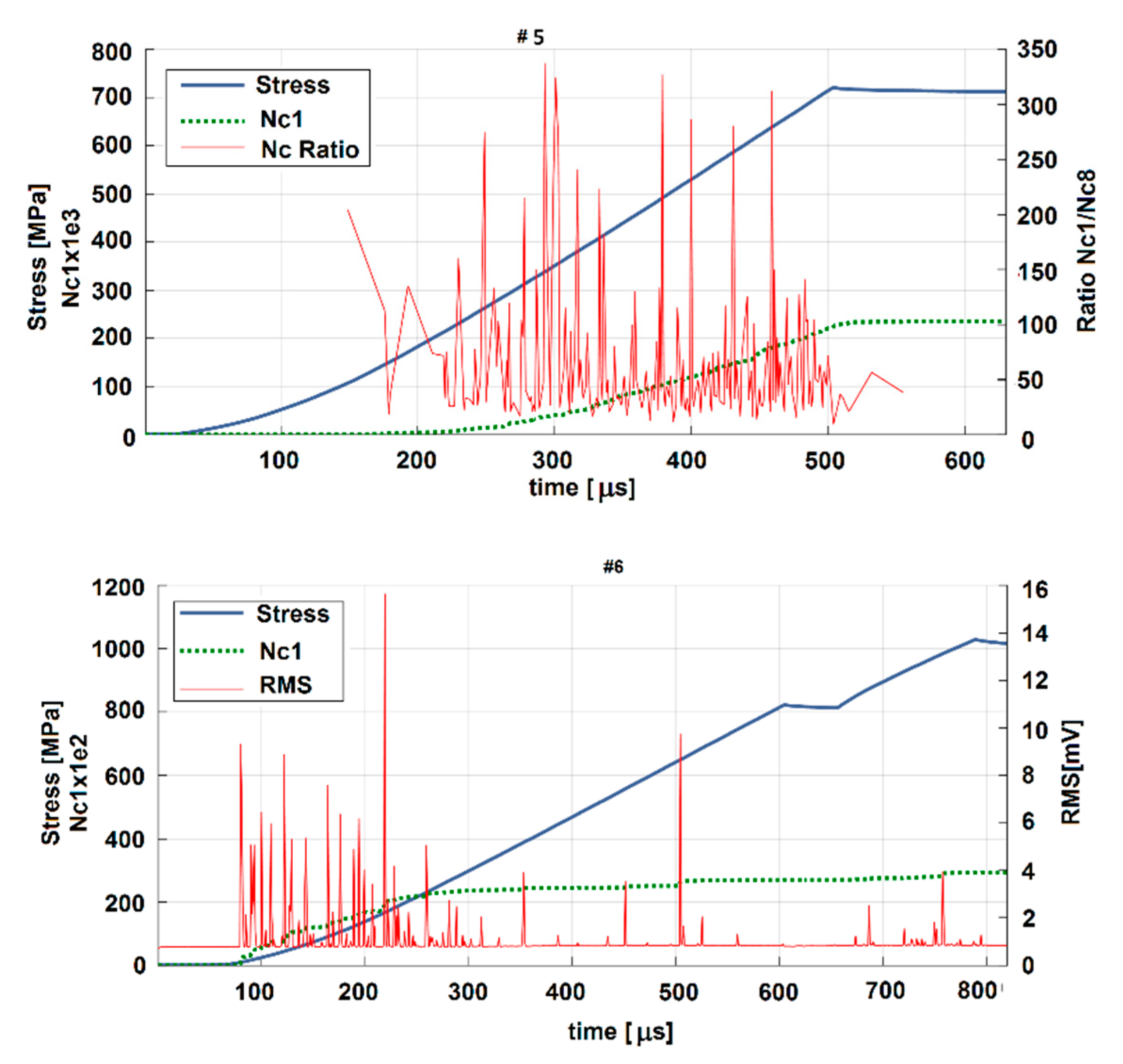Materials 13 04808 g009