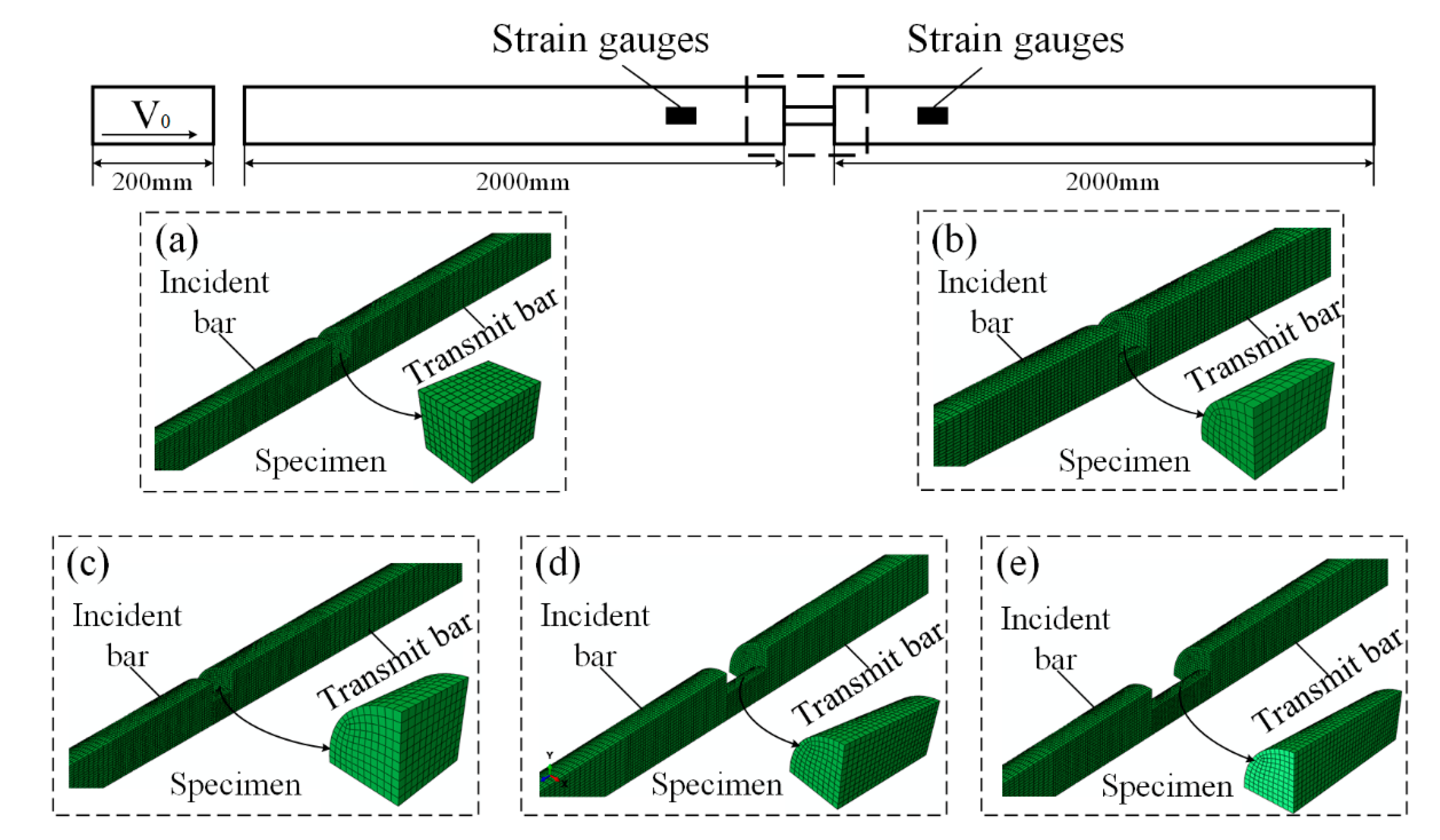 Materials 13 04809 g003