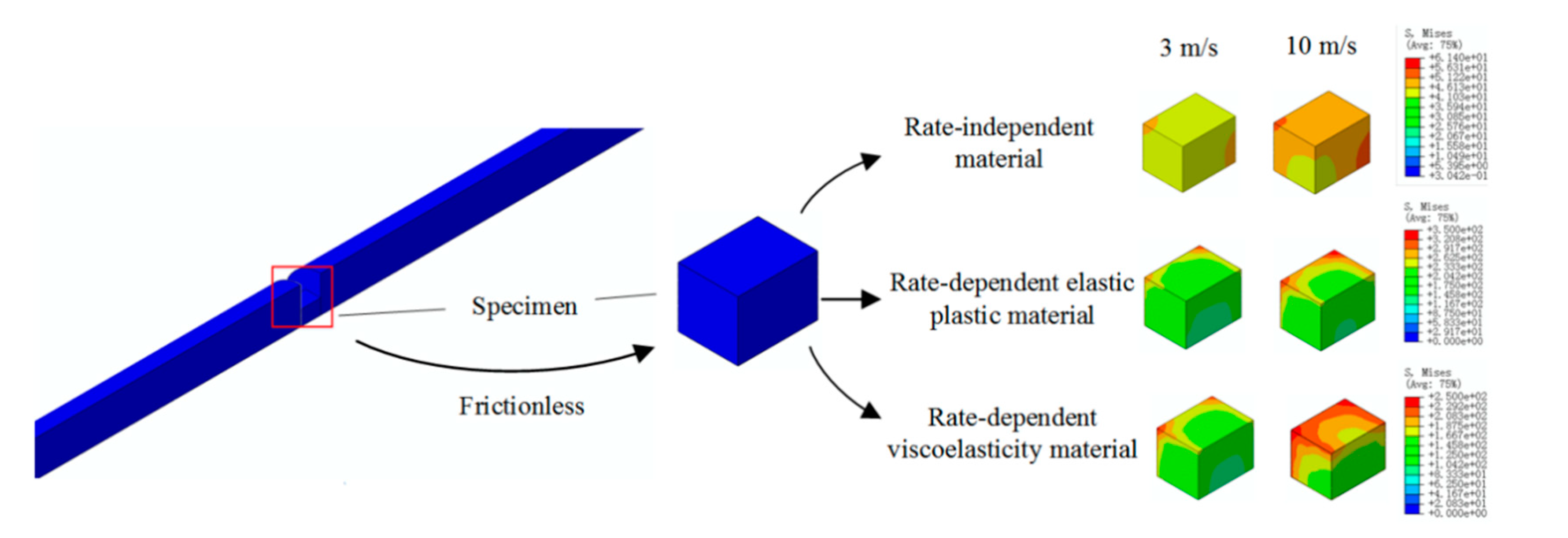Materials 13 04809 g011