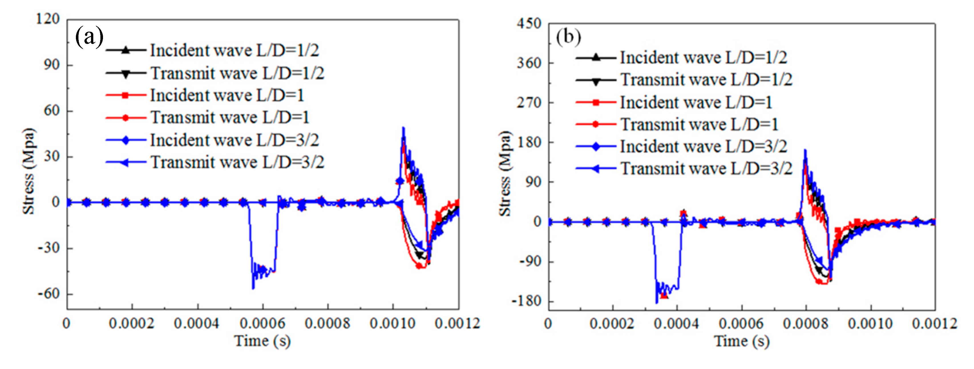 Materials 13 04809 g014