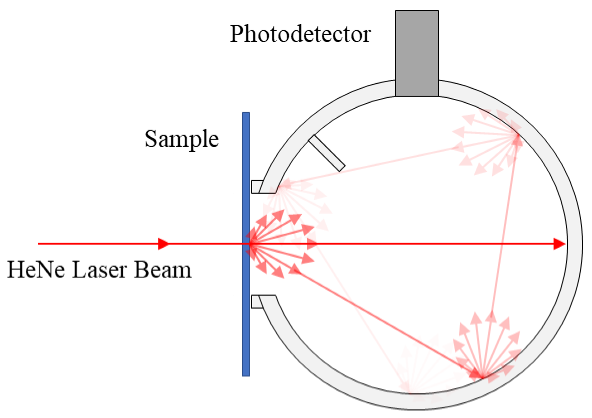 Materials 13 04810 g002