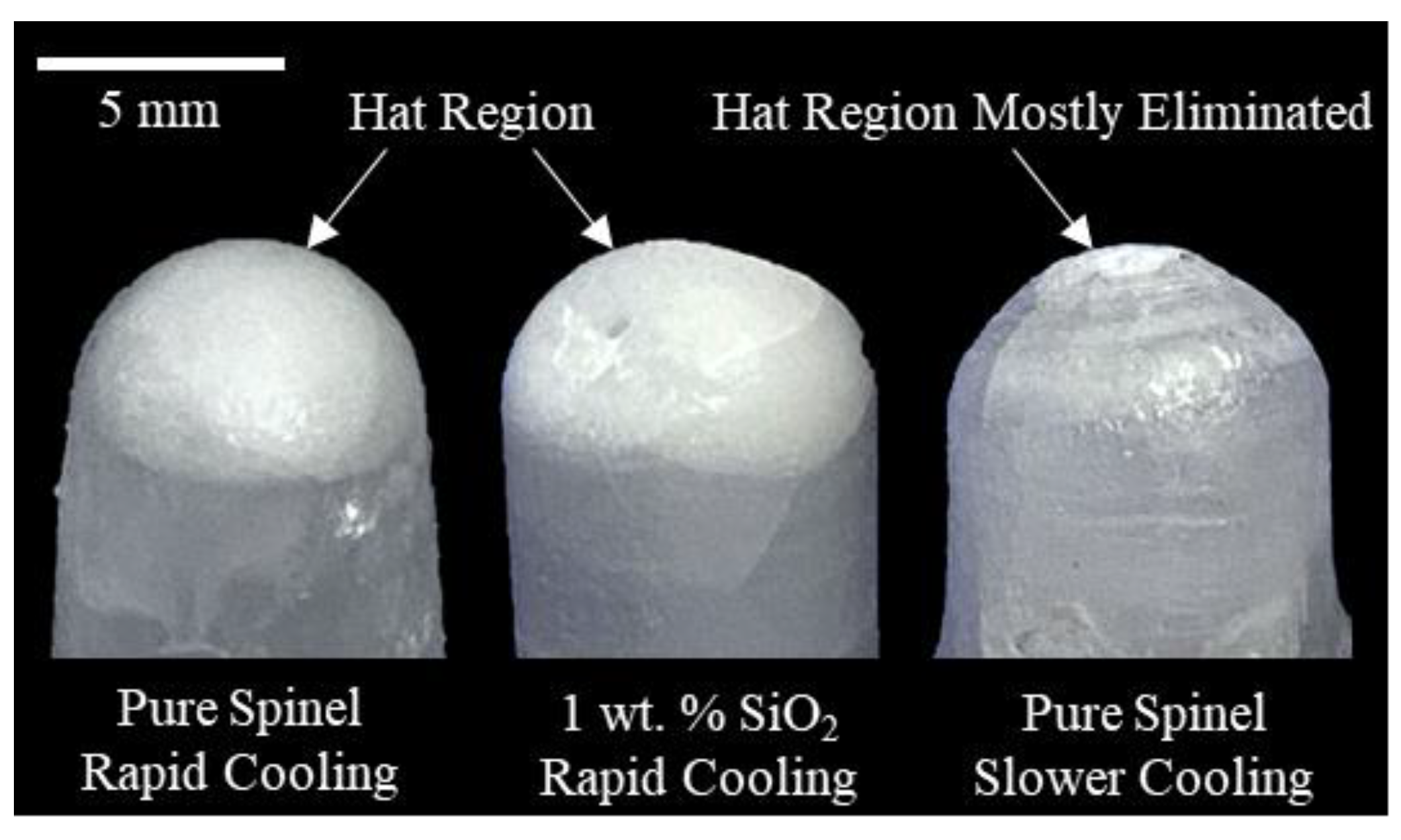 Materials 13 04810 g003