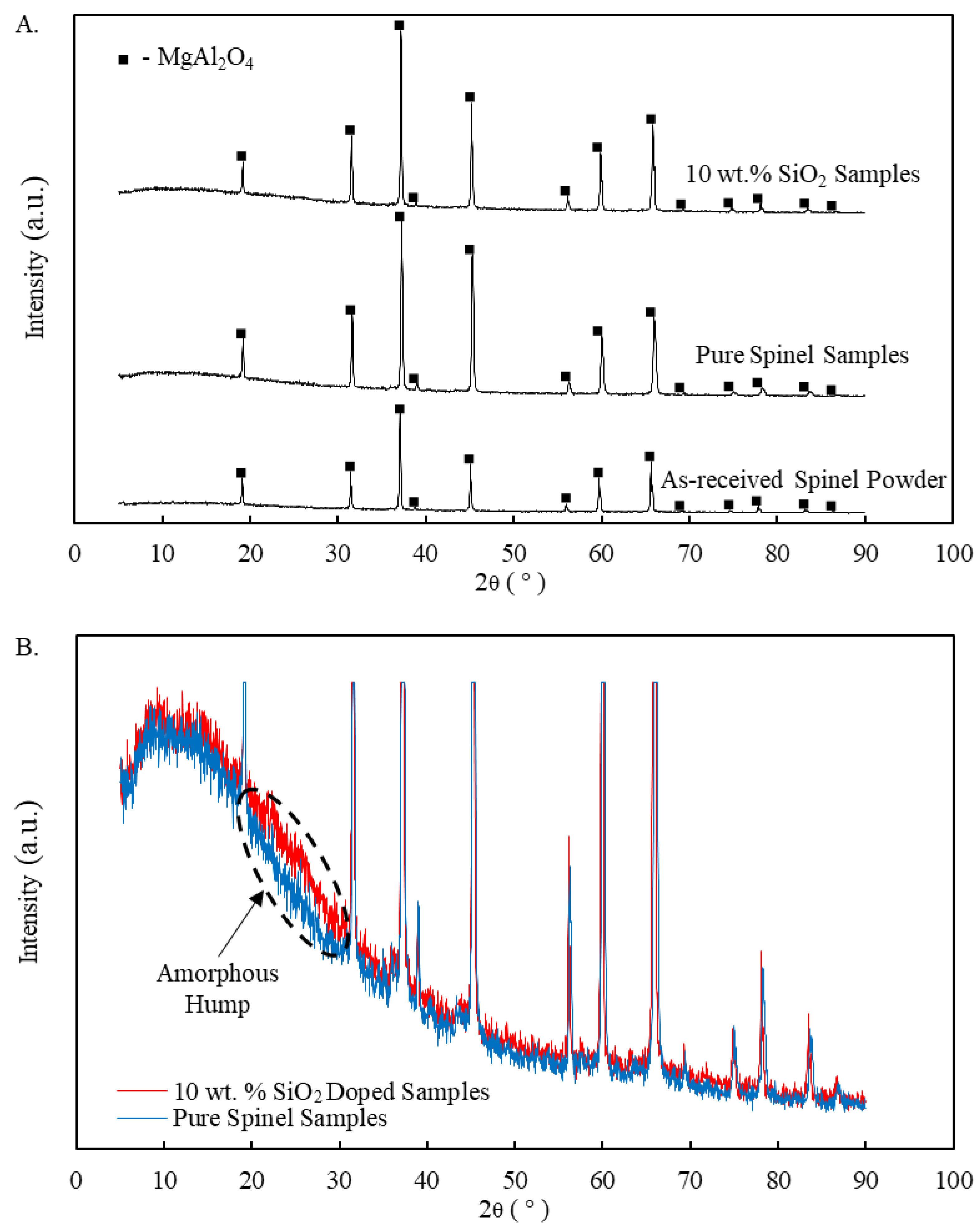 Materials 13 04810 g008