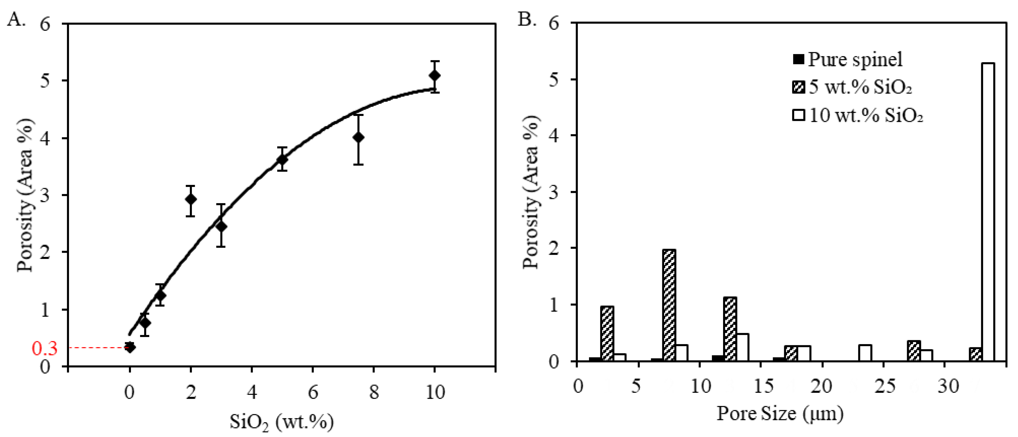 Materials 13 04810 g011