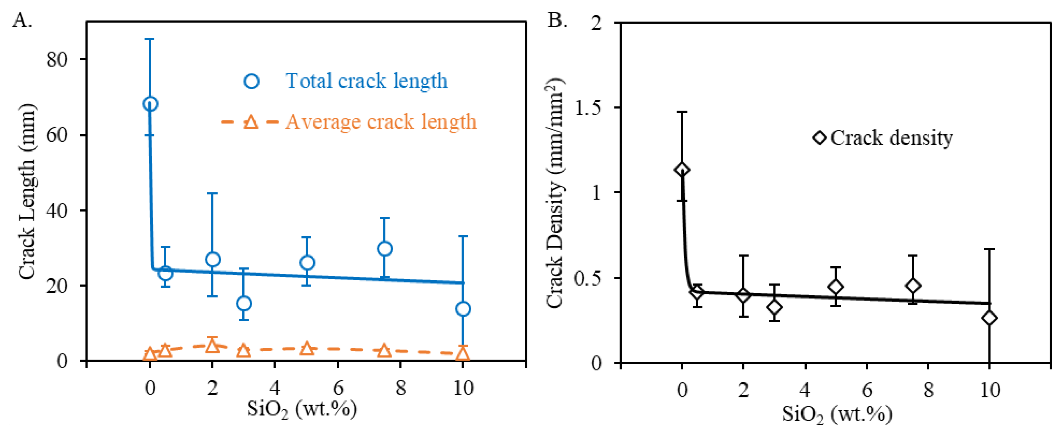 Materials 13 04810 g014